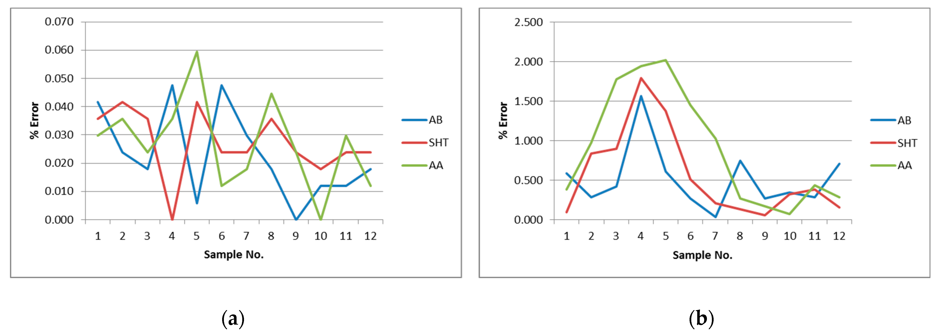 Jmmp 03 00051 g009 Jmmp 03 00051 g009