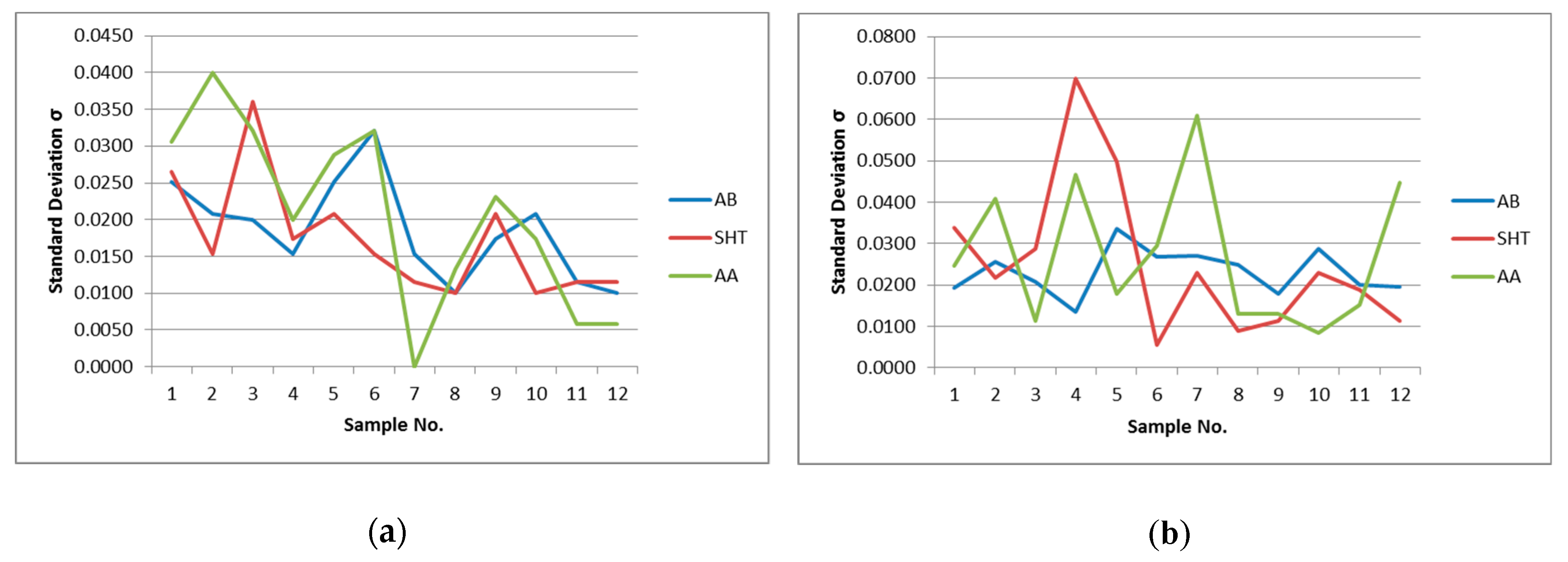 Jmmp 03 00051 g010 Jmmp 03 00051 g010