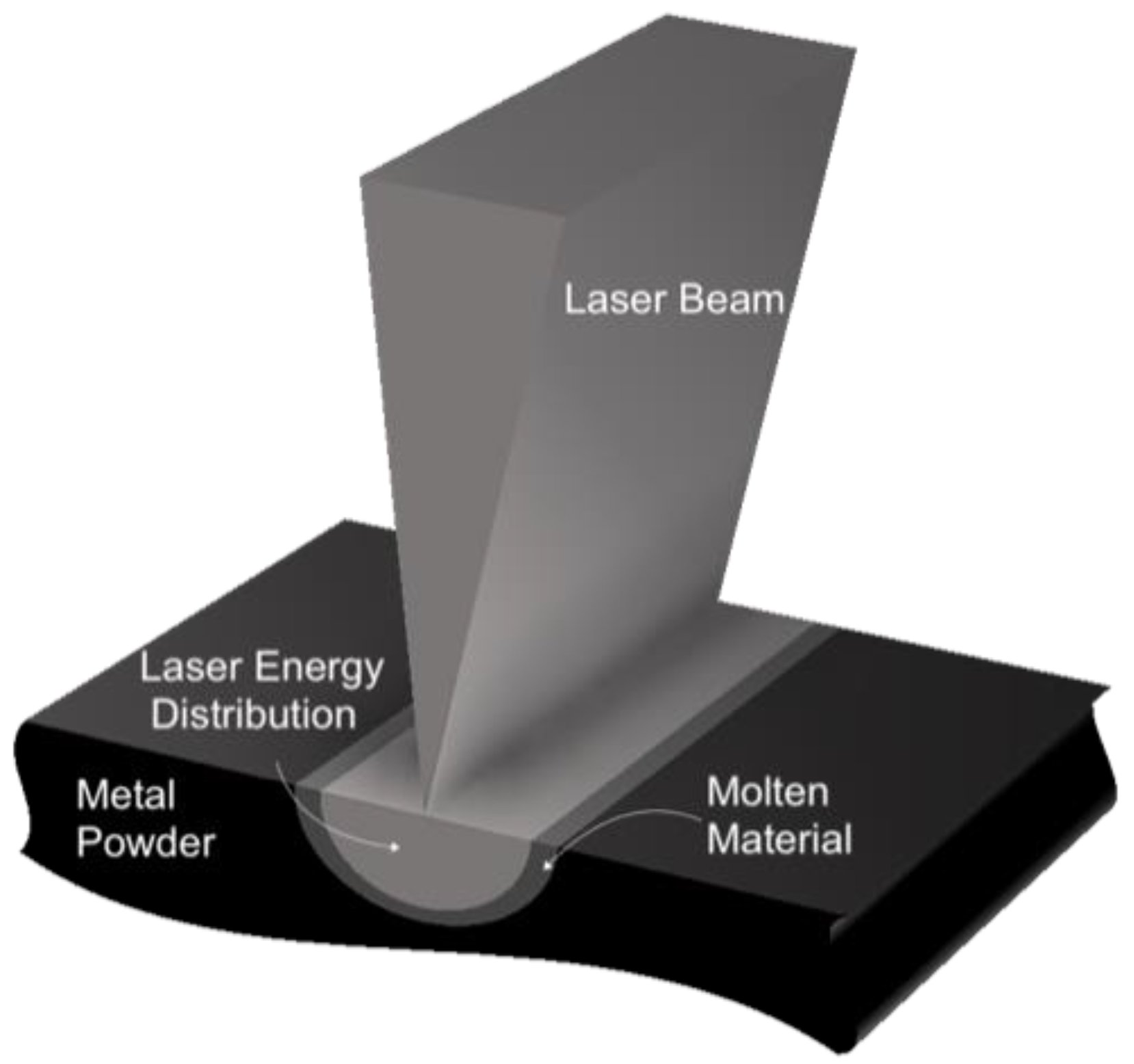 Jmmp 03 00062 g001 550