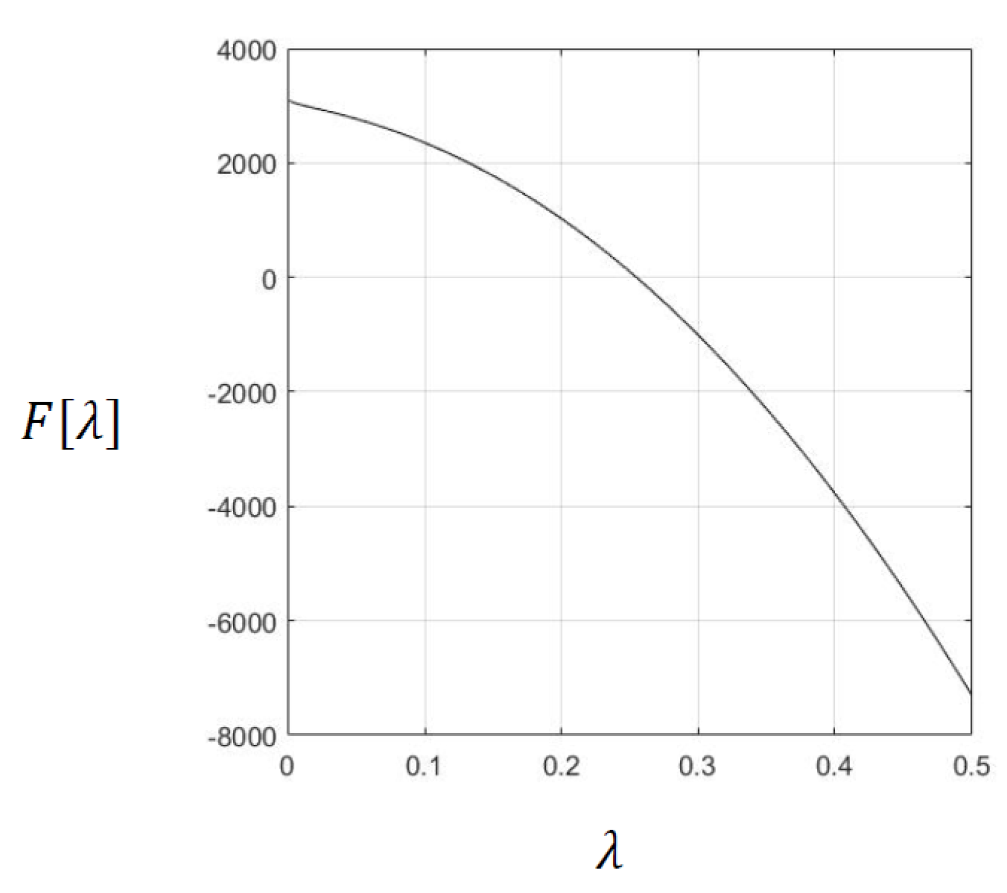 Jmmp 03 00062 g004 550