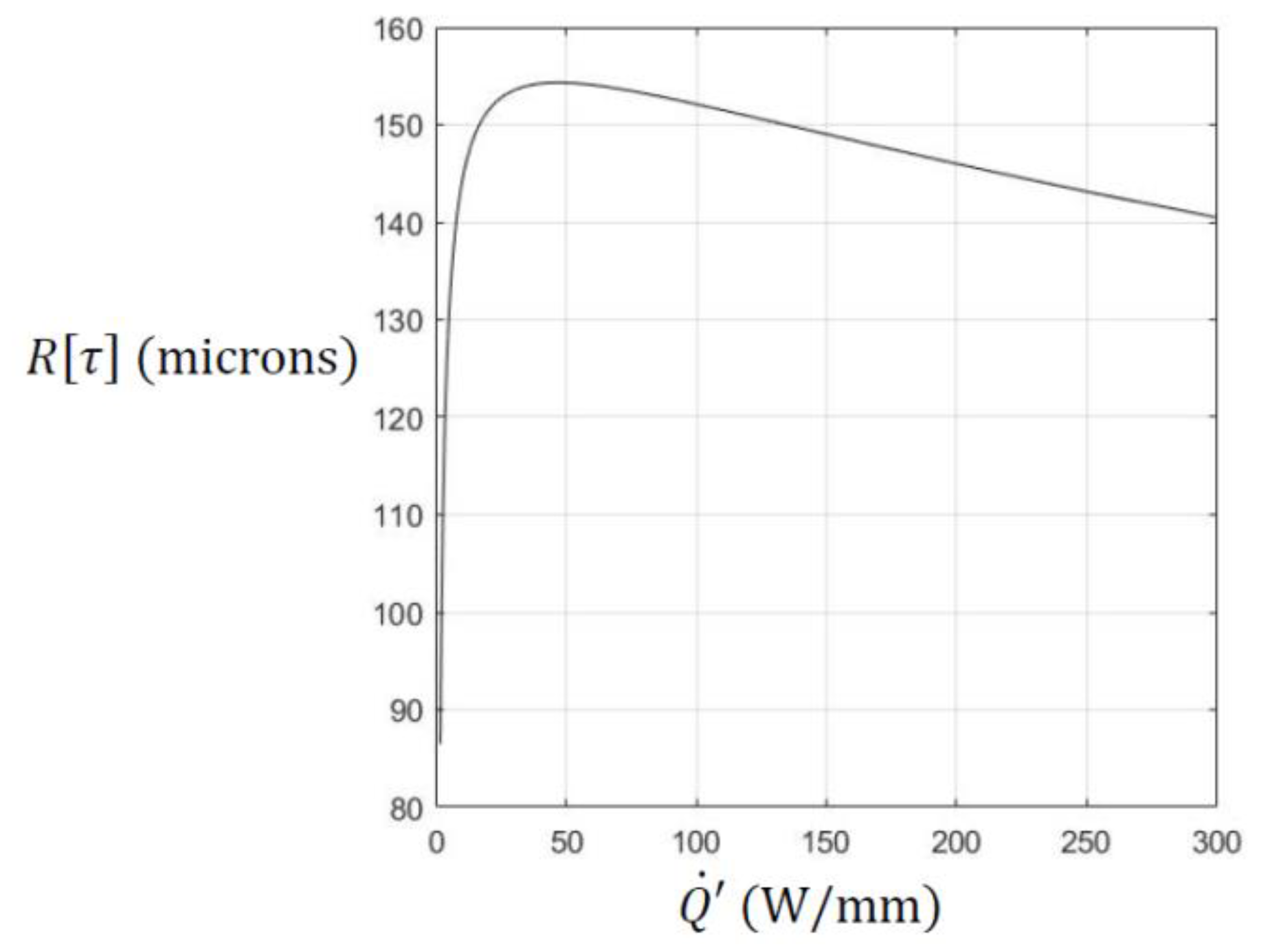 Jmmp 03 00062 g006 550