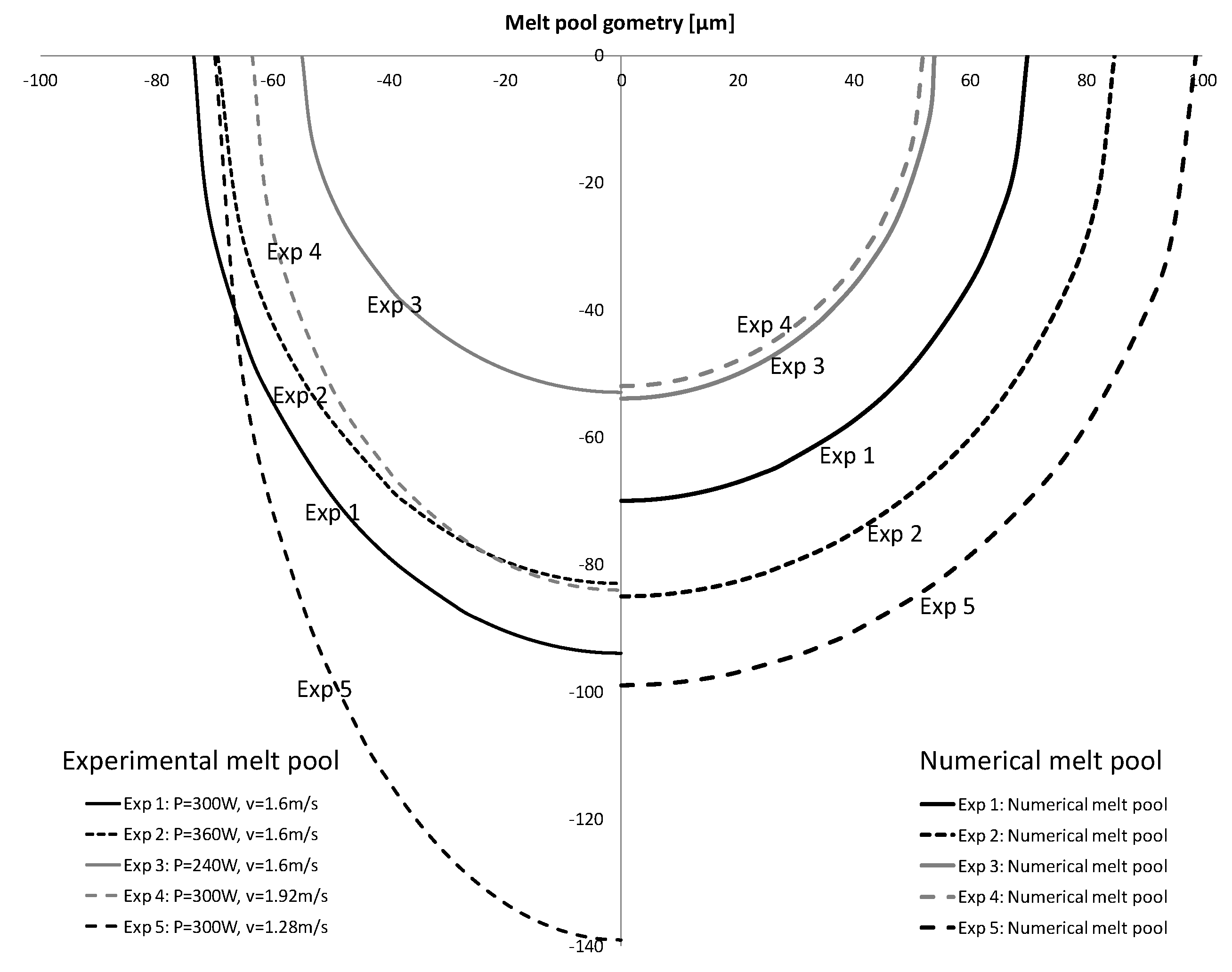 Jmmp 03 00062 g008 550