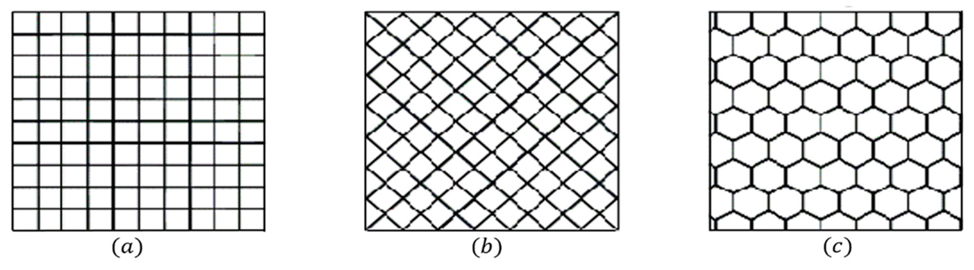 Jmmp 03 00064 g002 Jmmp 03 00064 g002