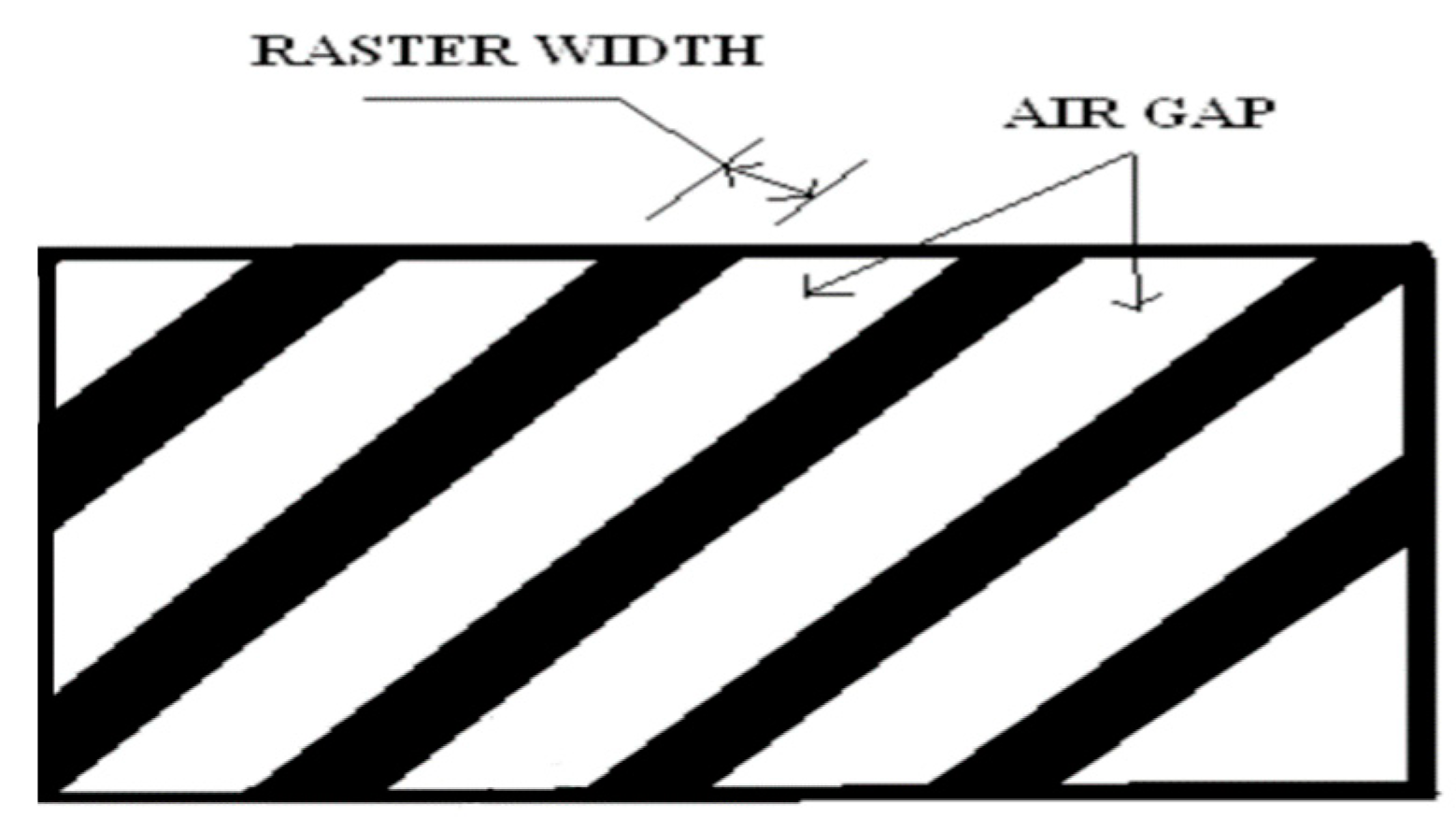 Jmmp 03 00064 g003 Jmmp 03 00064 g003