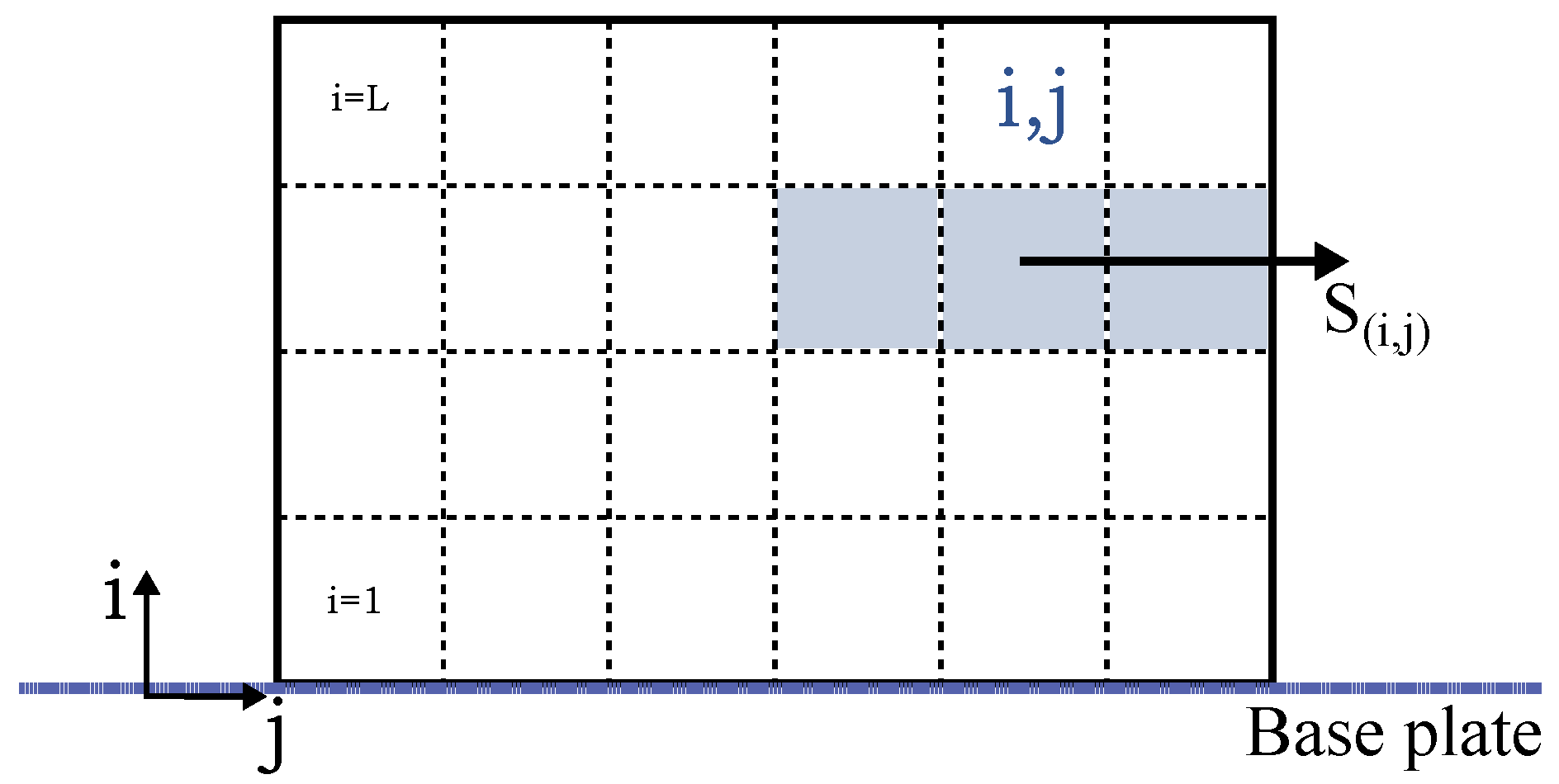 Jmmp 03 00068 g002 Jmmp 03 00068 g002