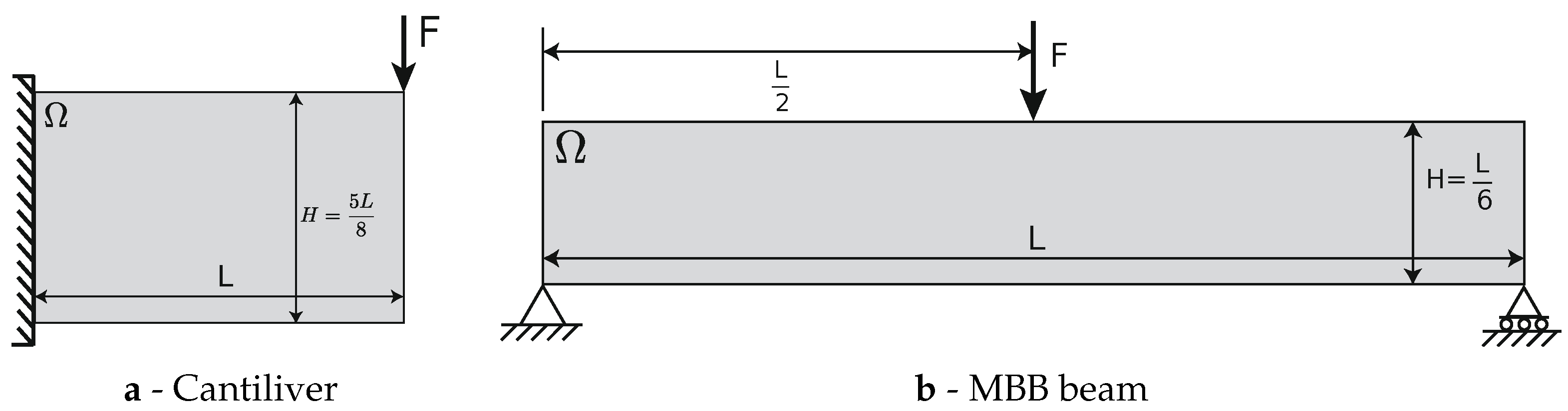 Jmmp 03 00068 g003 Jmmp 03 00068 g003