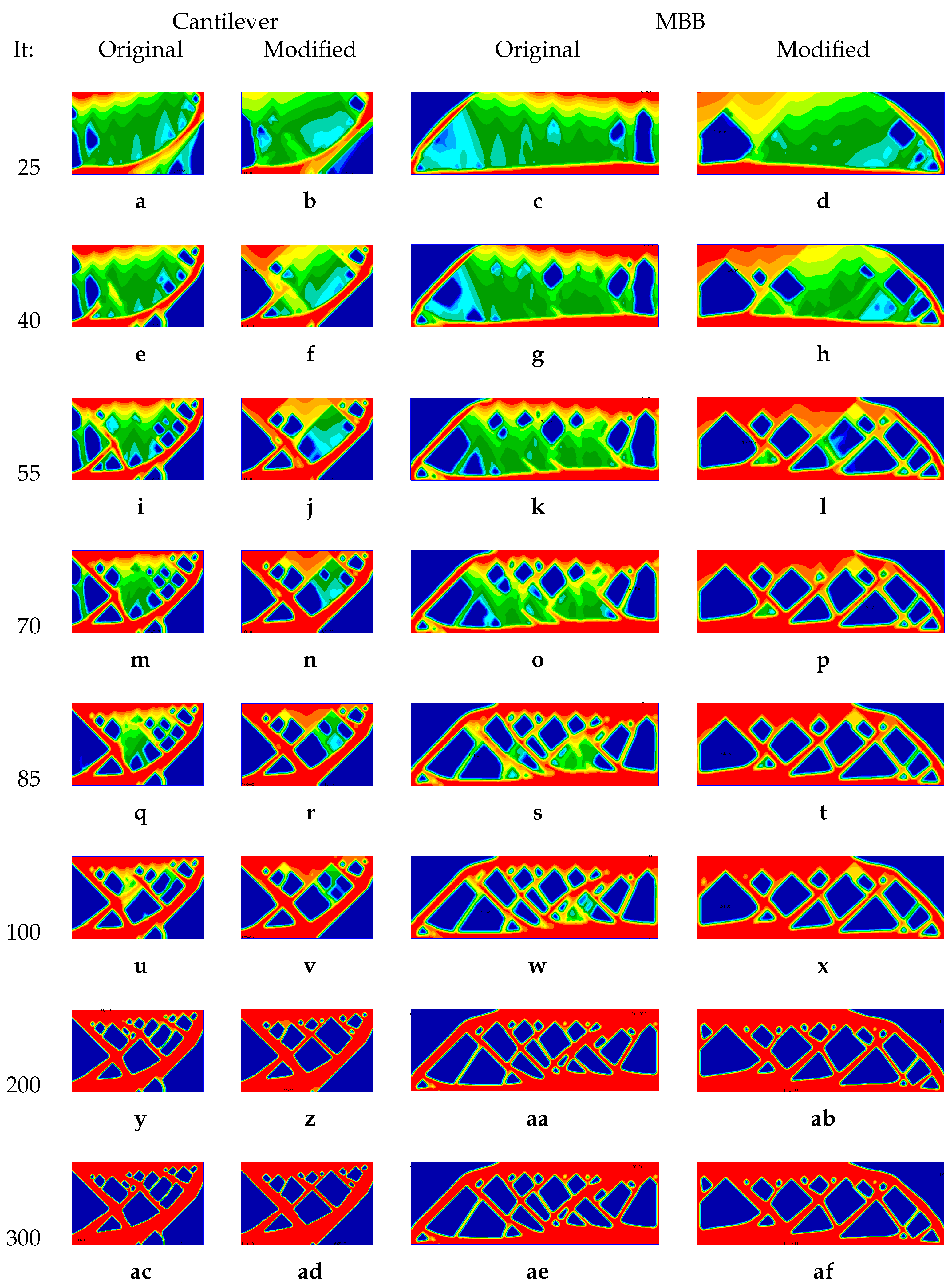 Jmmp 03 00068 g007 Jmmp 03 00068 g007