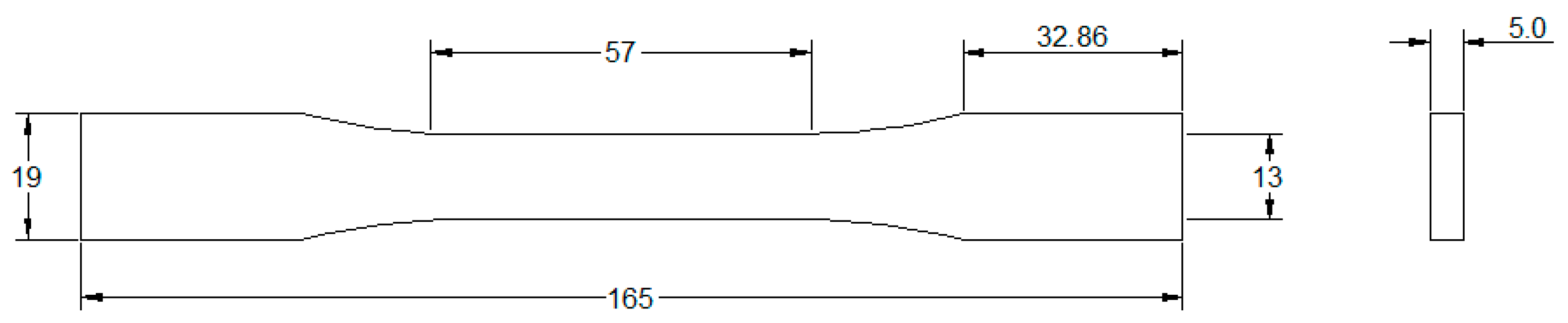 Jmmp 03 00074 g001 Jmmp 03 00074 g001