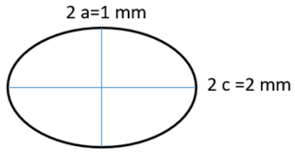 Jmmp 03 00074 g002 Jmmp 03 00074 g002