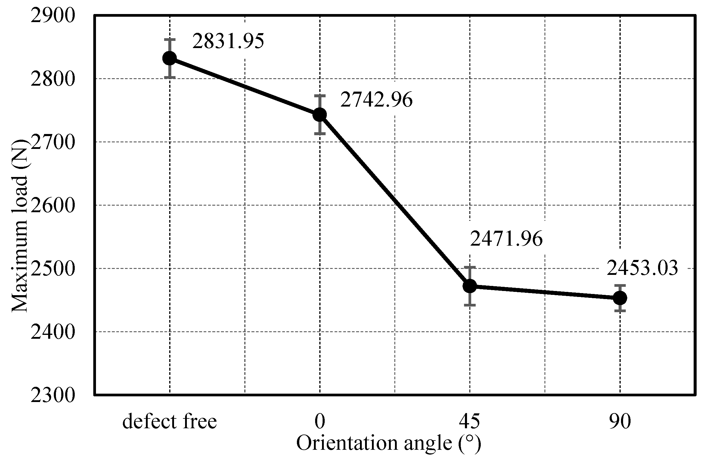 Jmmp 03 00074 g004 Jmmp 03 00074 g004