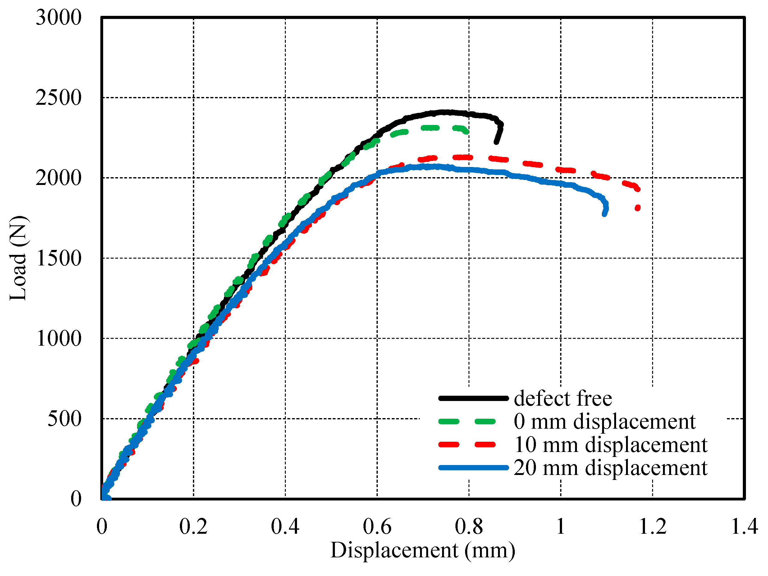Jmmp 03 00074 g008 Jmmp 03 00074 g008
