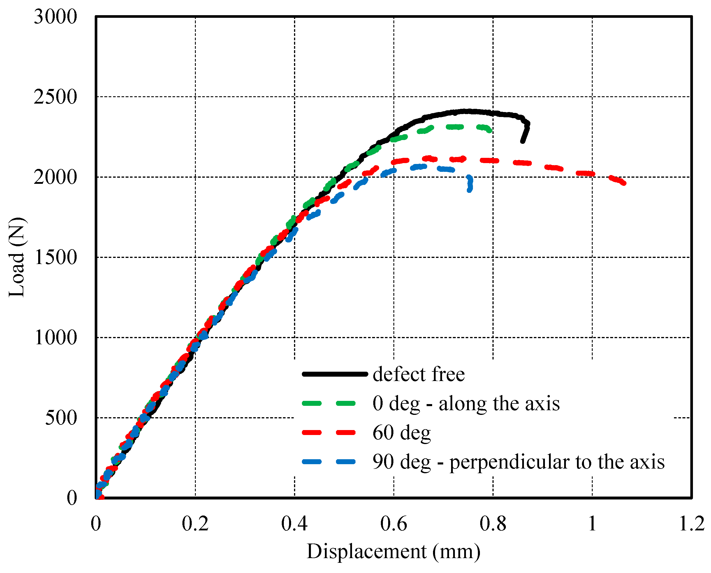 Jmmp 03 00074 g010 Jmmp 03 00074 g010