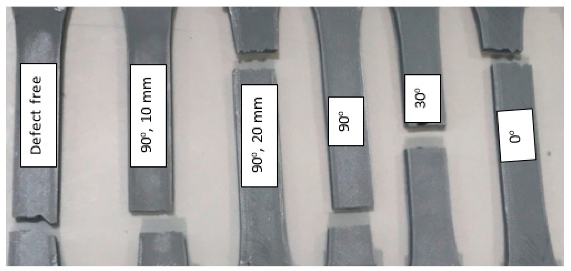 Jmmp 03 00074 g012 Jmmp 03 00074 g012