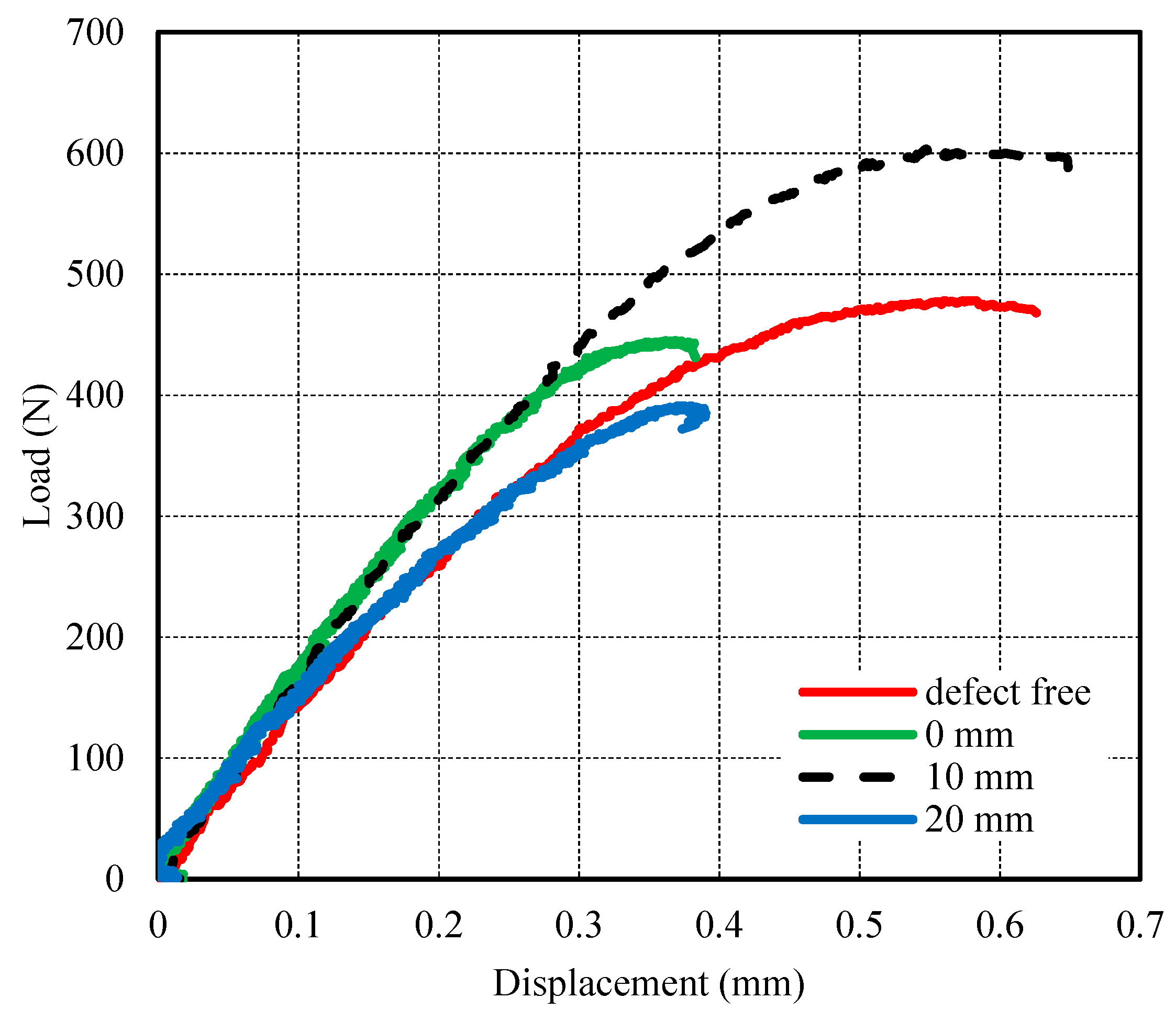 Jmmp 03 00074 g013 Jmmp 03 00074 g013