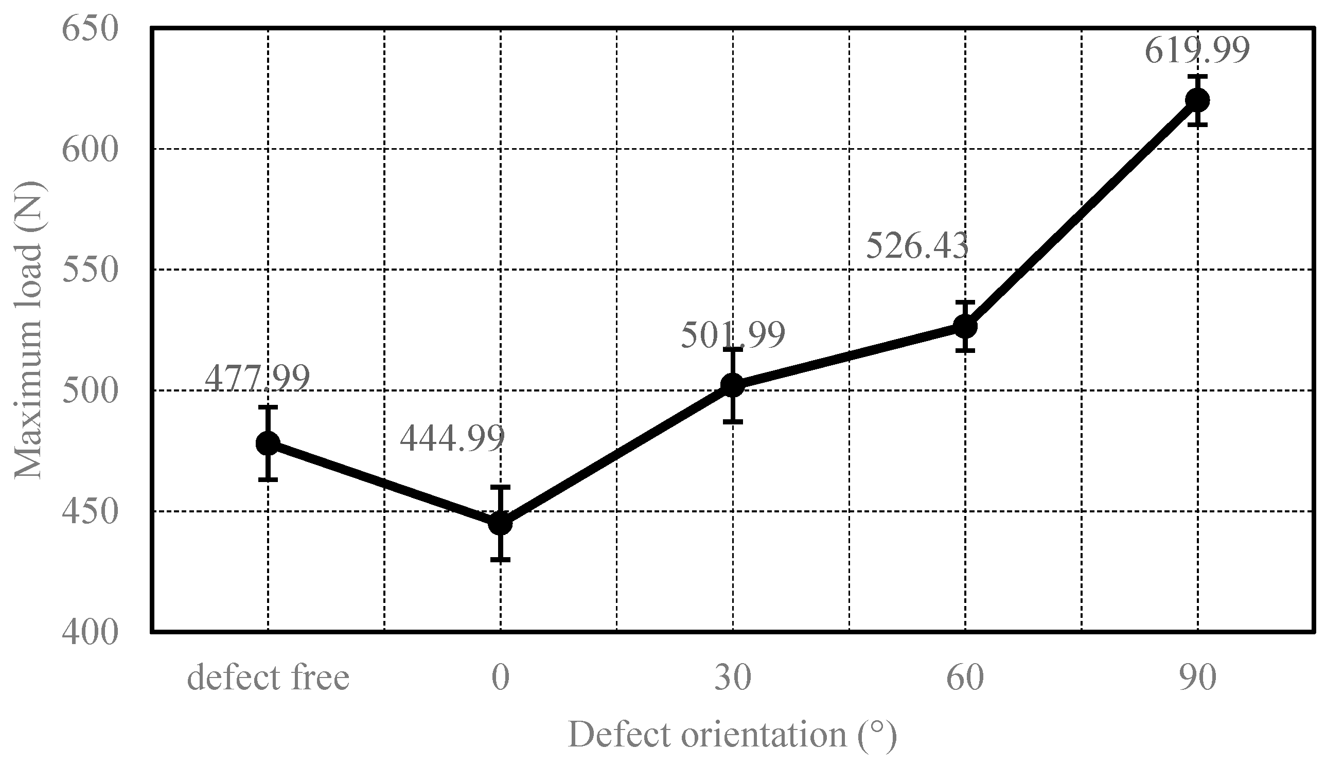 Jmmp 03 00074 g016 Jmmp 03 00074 g016