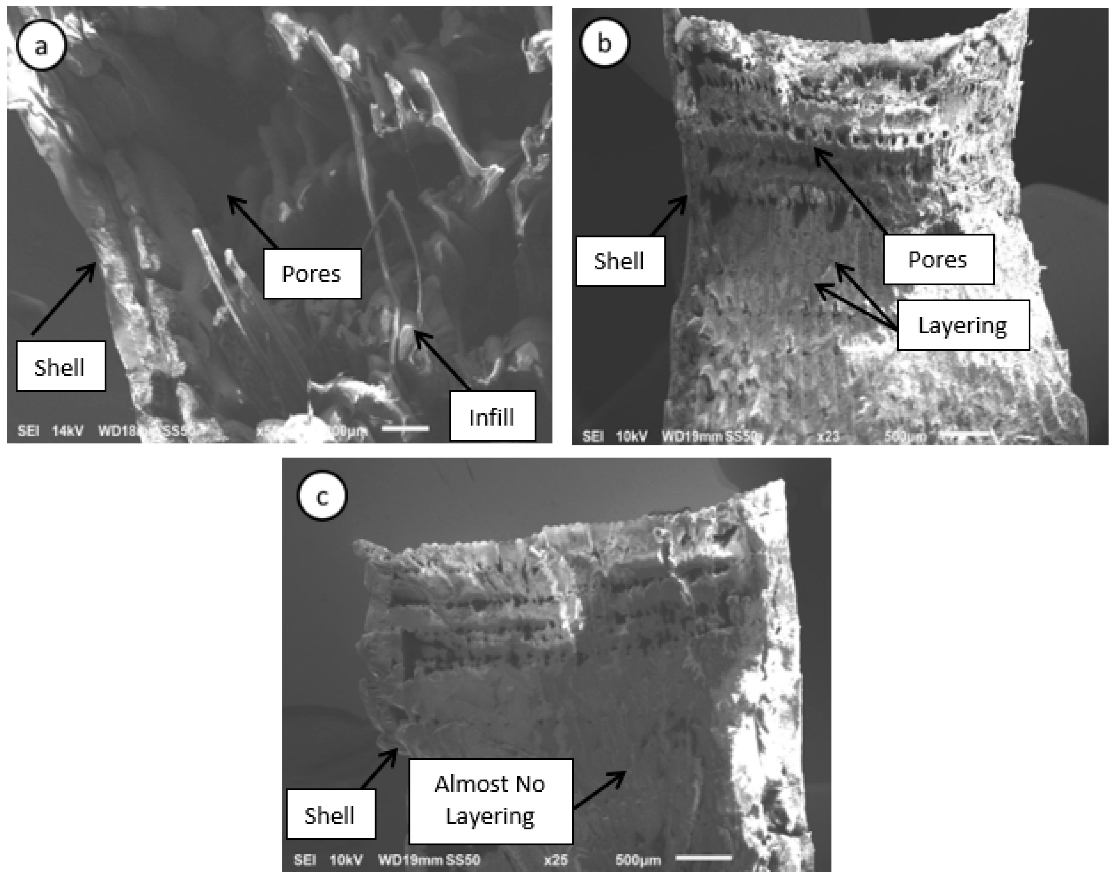 Jmmp 03 00074 g019 Jmmp 03 00074 g019