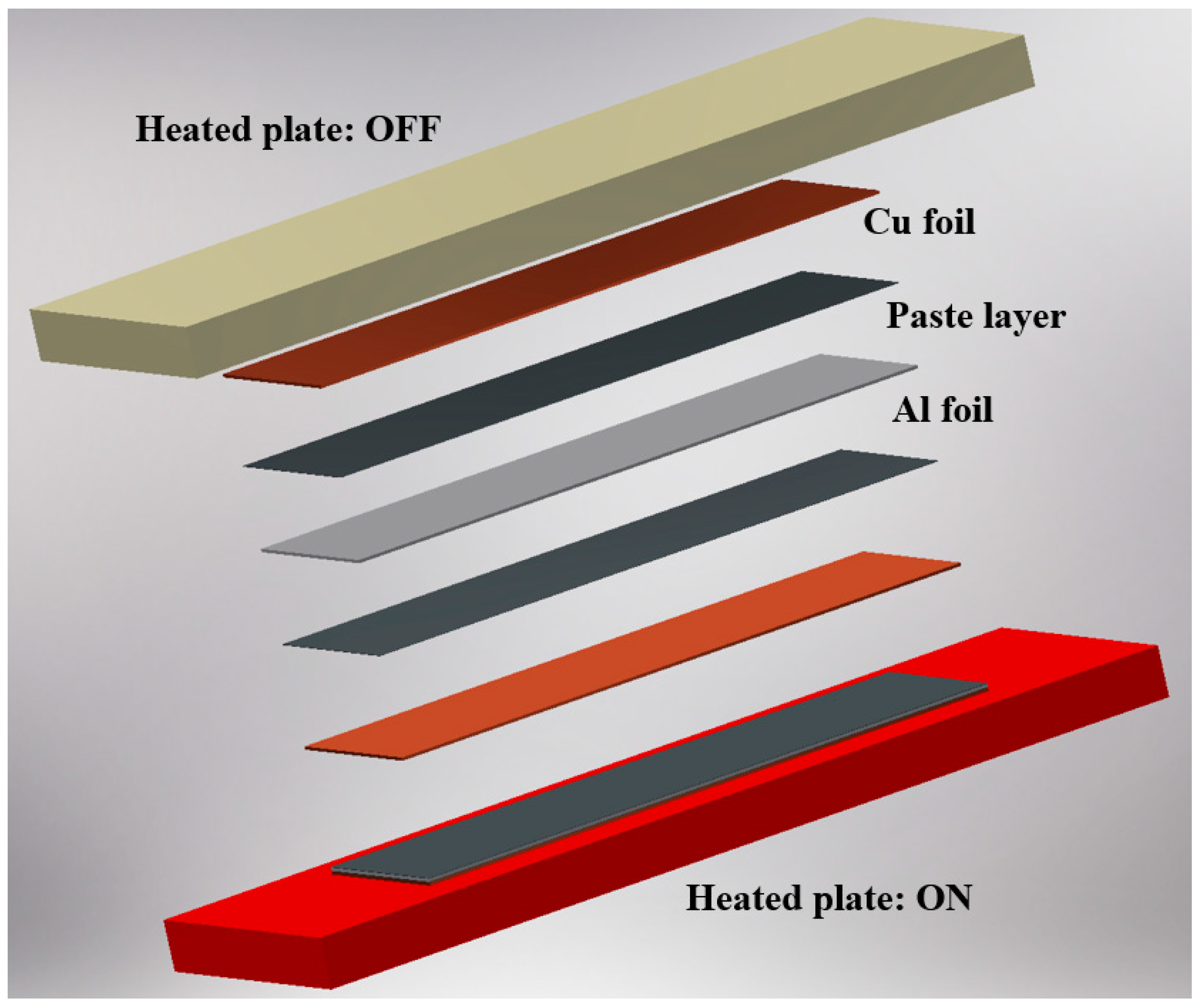 https://www.mdpi.com/jmmp/jmmp-03-00081/article_deploy/html/images/jmmp-03-00081-g001.png