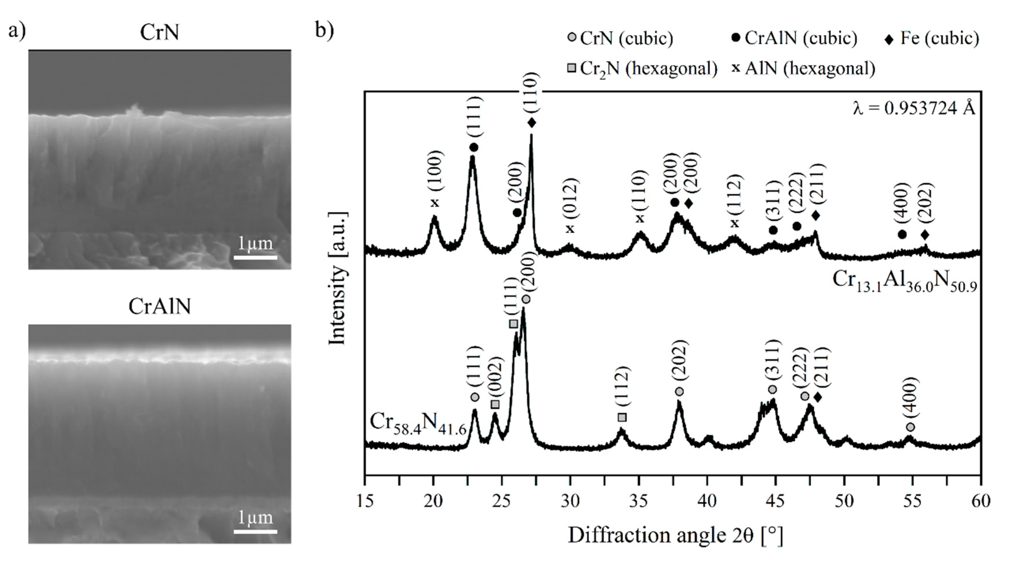 Jmmp 03 00088 g002 Jmmp 03 00088 g002