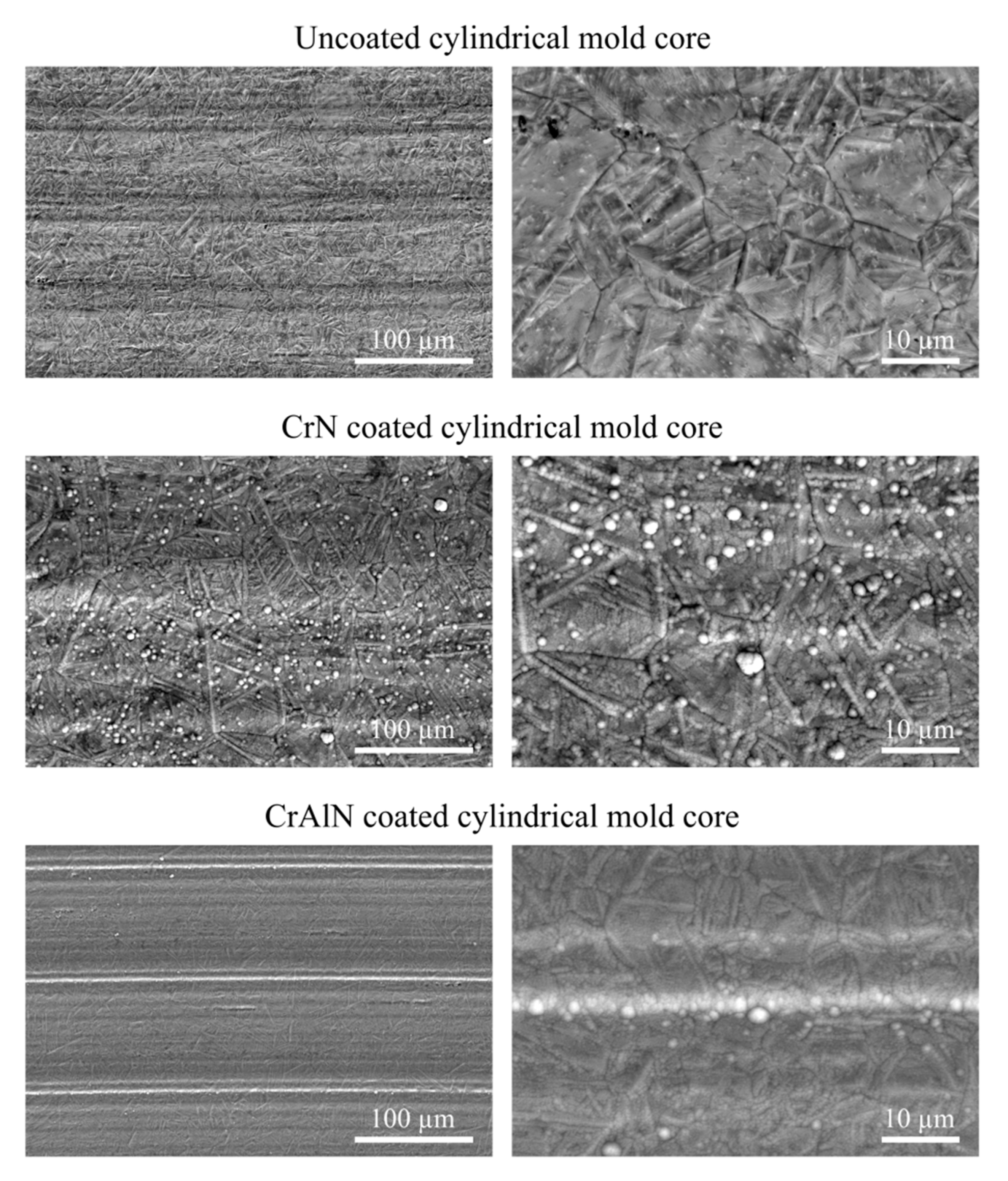 Jmmp 03 00088 g006 Jmmp 03 00088 g006