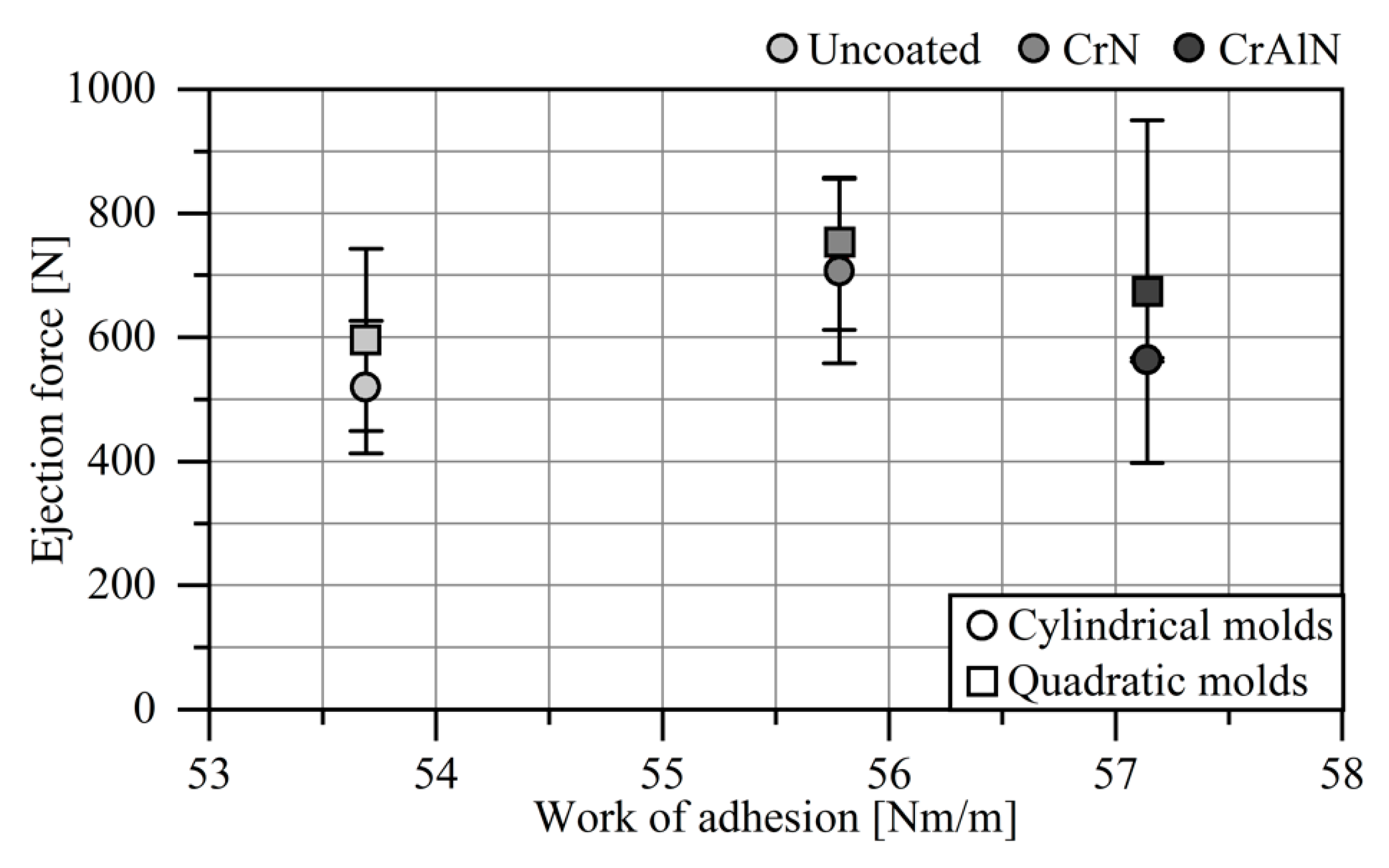 Jmmp 03 00088 g011 Jmmp 03 00088 g011