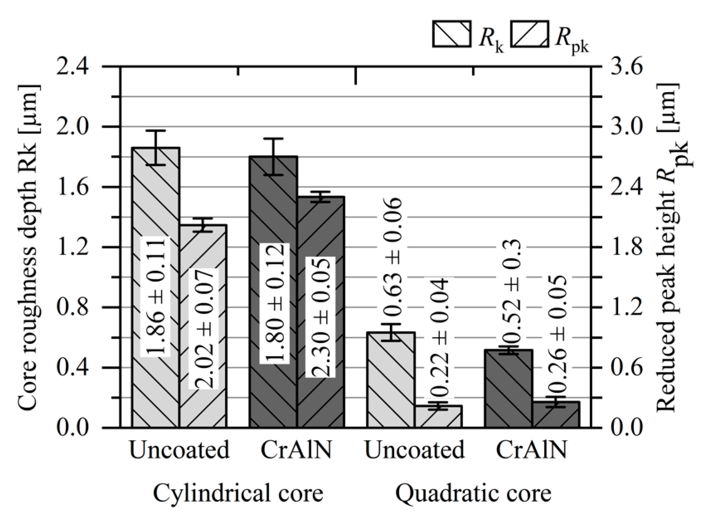 Jmmp 03 00088 g013 Jmmp 03 00088 g013
