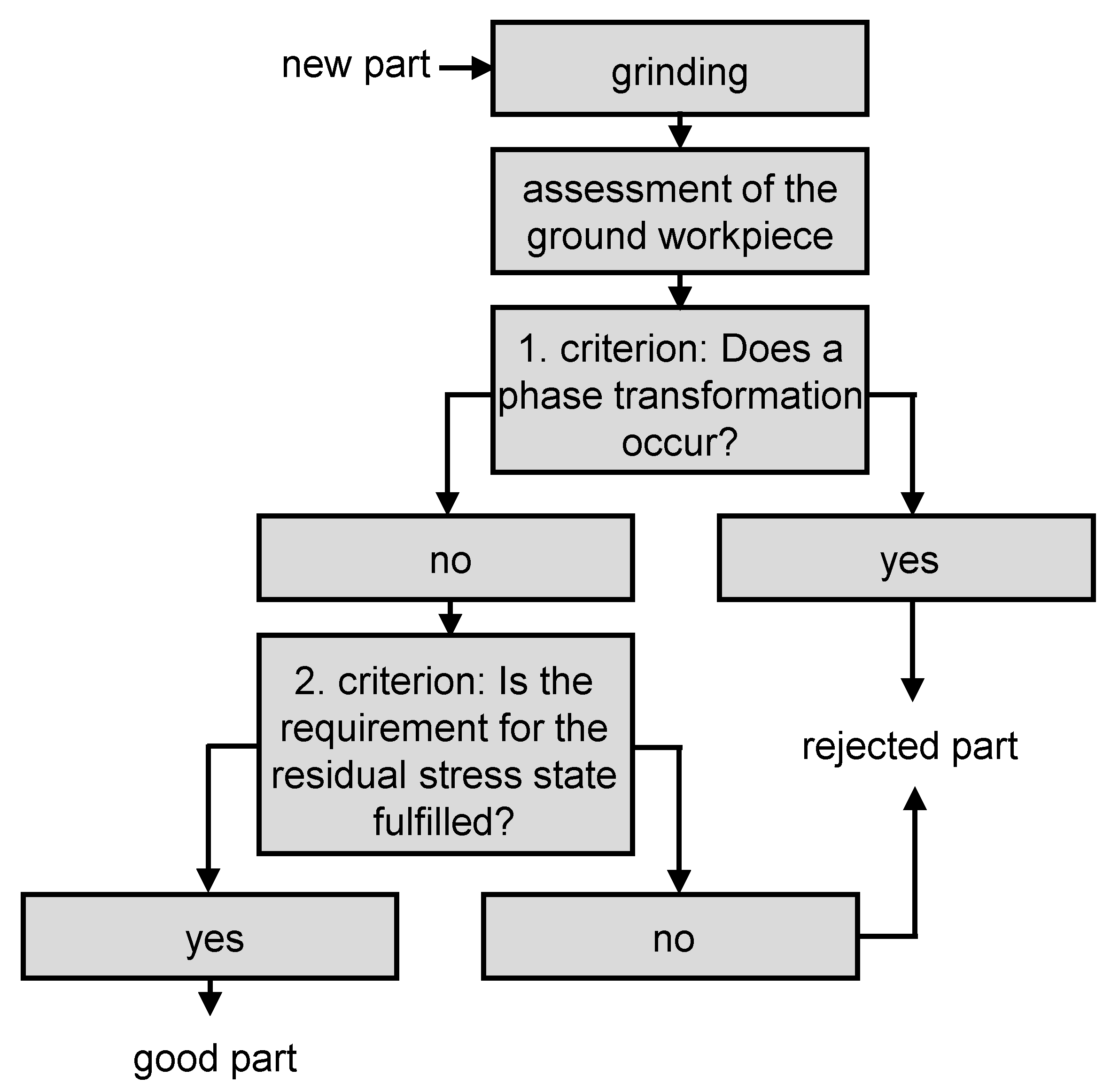 Jmmp 03 00093 g008 550