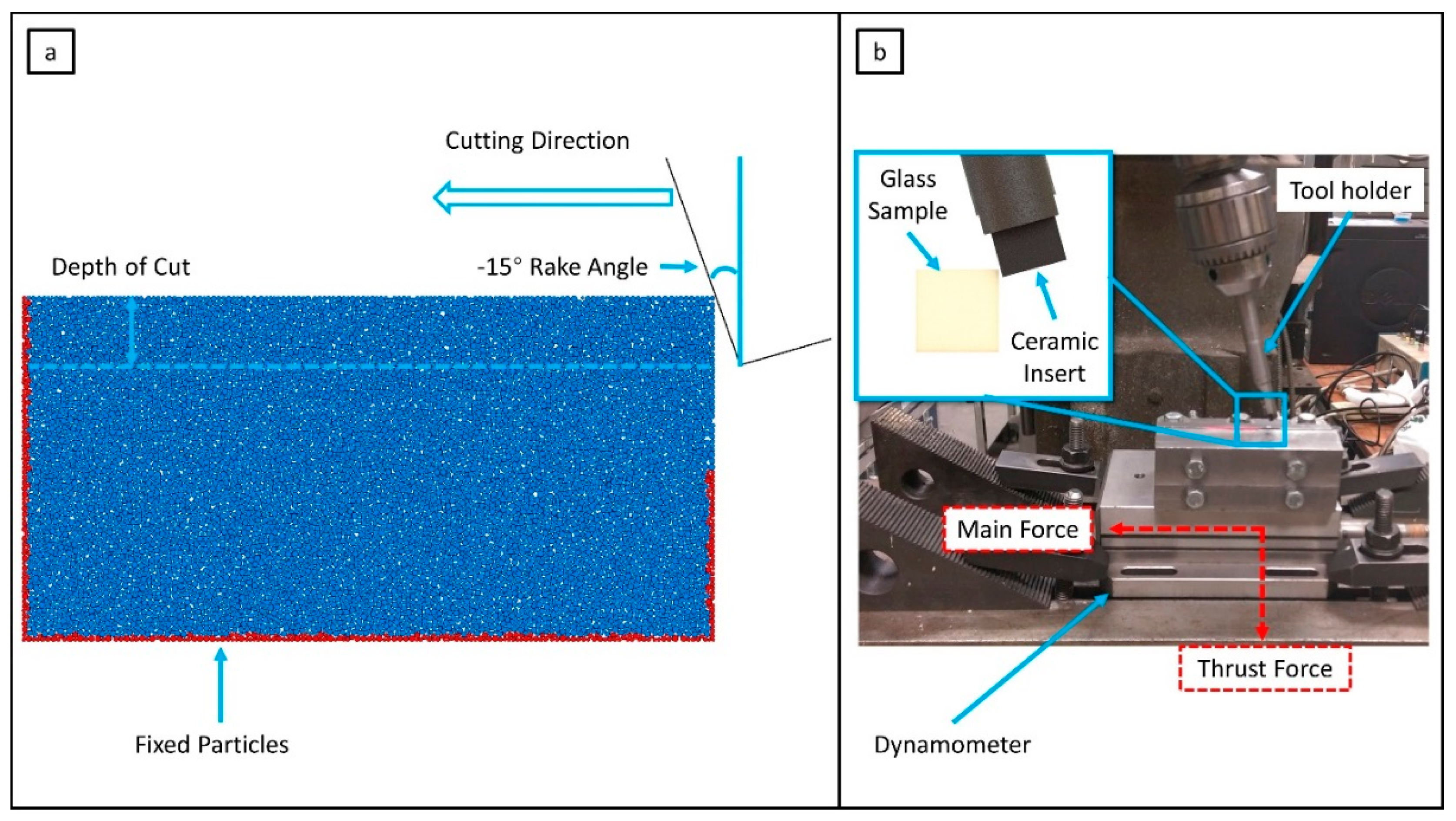 Jmmp 04 00005 g002 550