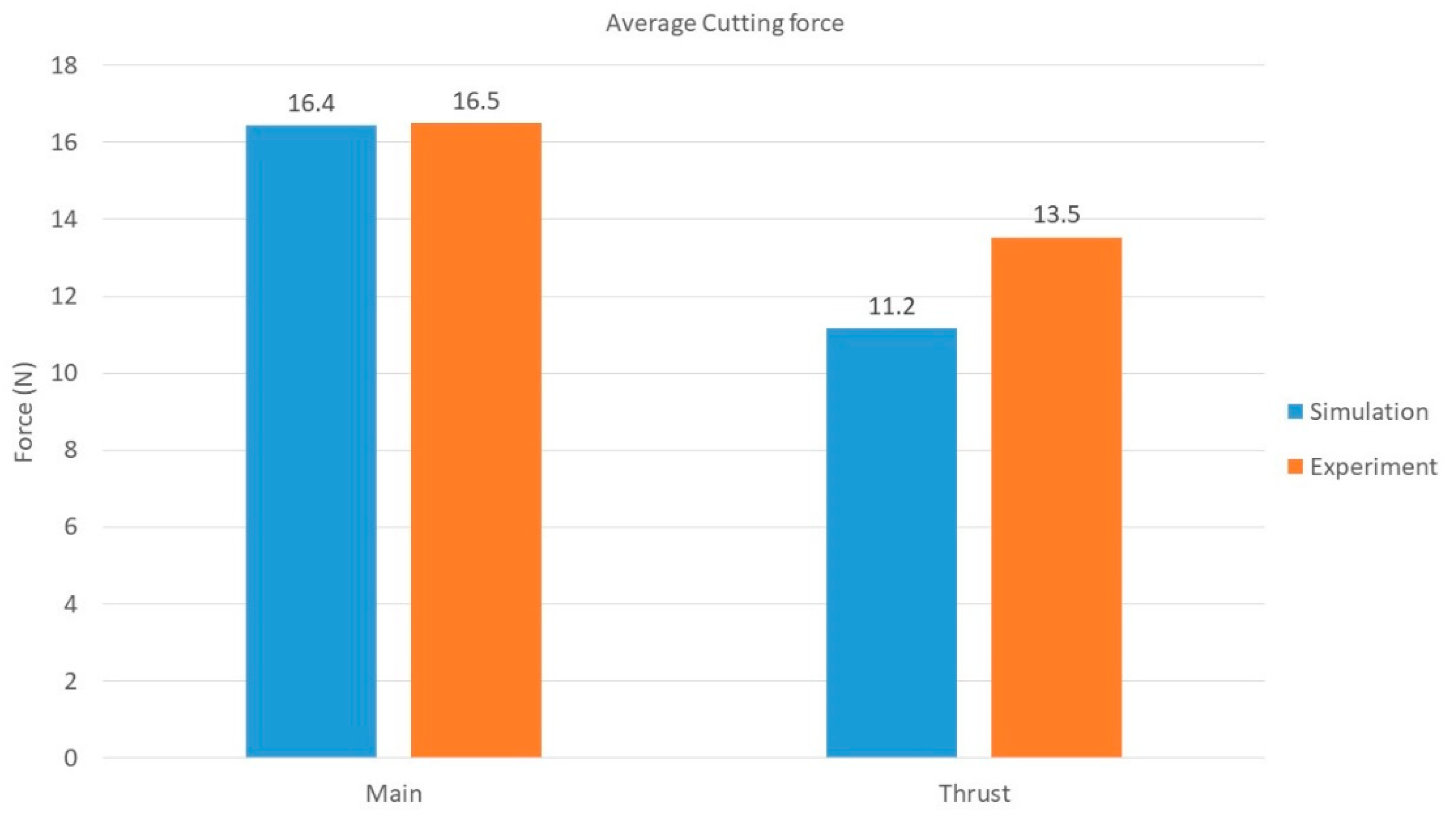 Jmmp 04 00005 g004 550