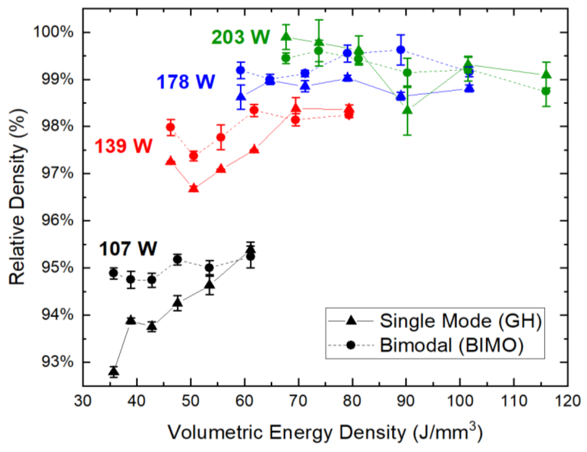 Jmmp 04 00008 g004 Jmmp 04 00008 g004