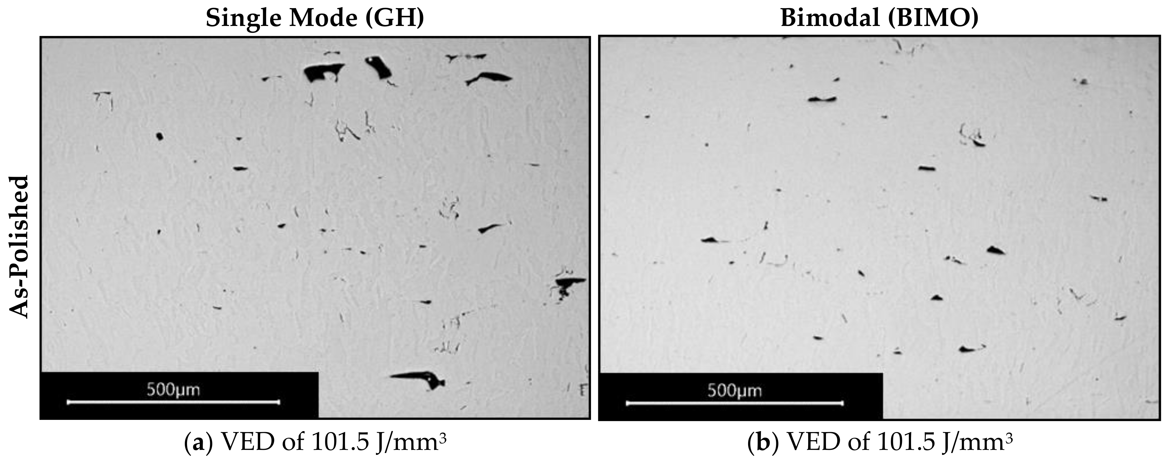 Jmmp 04 00008 g005a Jmmp 04 00008 g005a