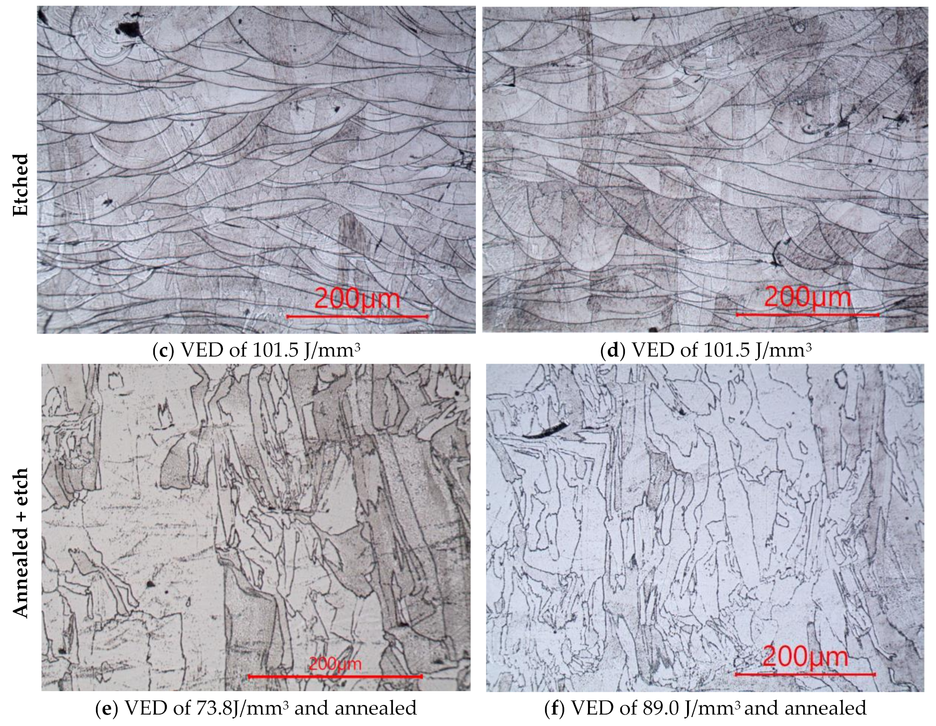 Jmmp 04 00008 g005b Jmmp 04 00008 g005b