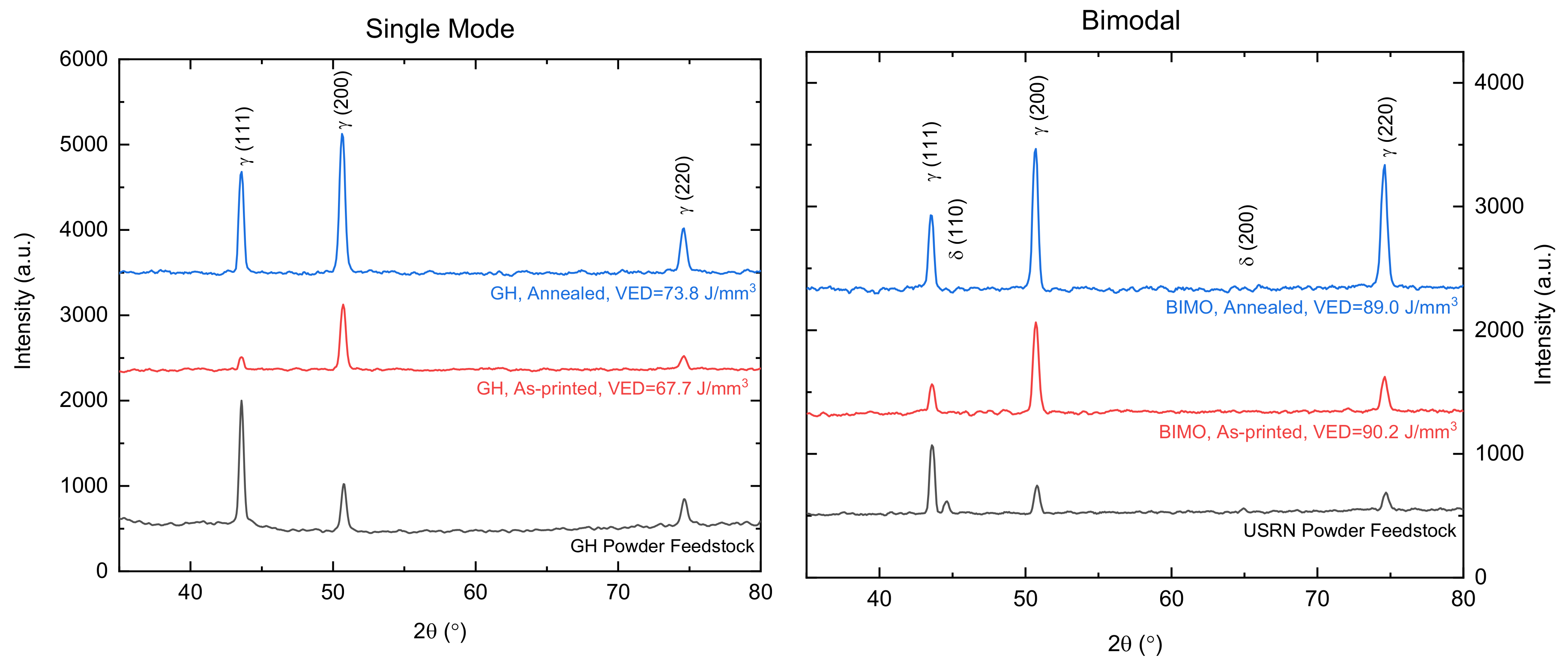 Jmmp 04 00008 g008 Jmmp 04 00008 g008