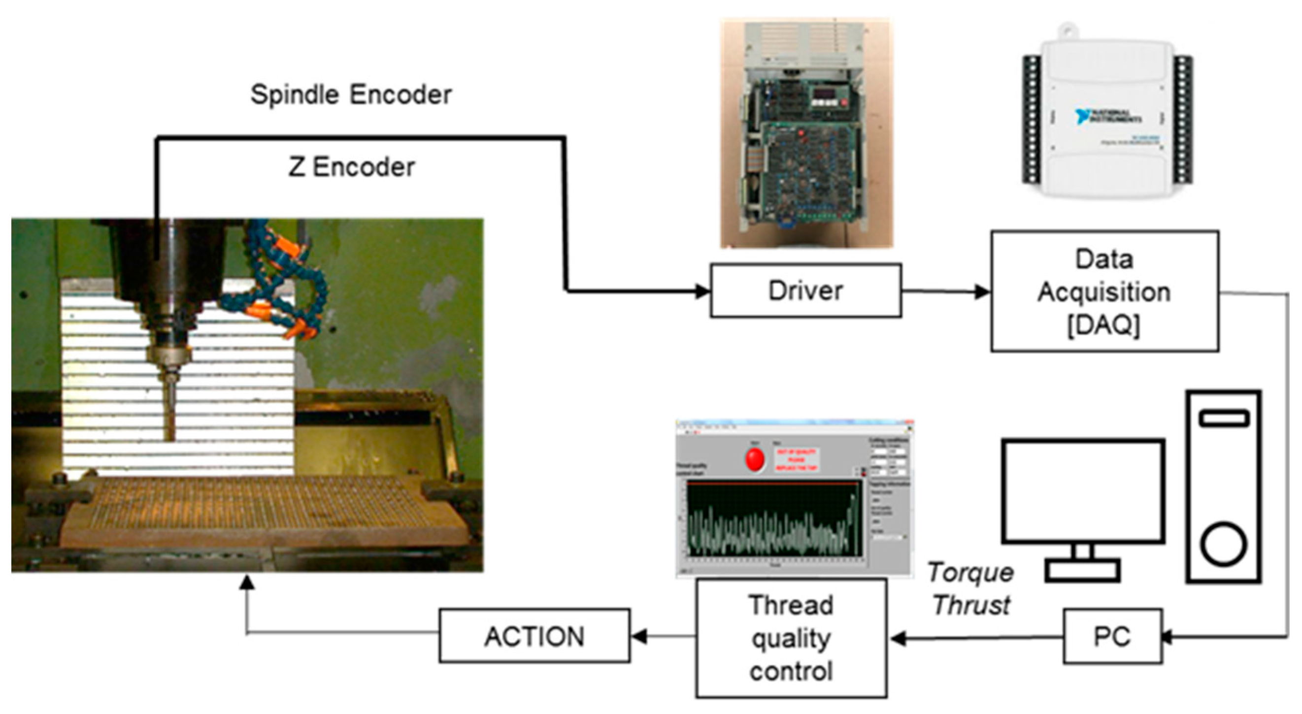Jmmp 04 00009 g002 Jmmp 04 00009 g002