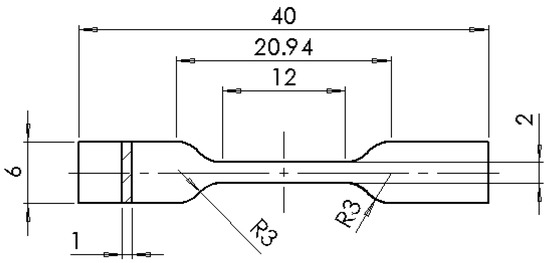 Jmmp Free Full Text Material Property Manufacturing Process