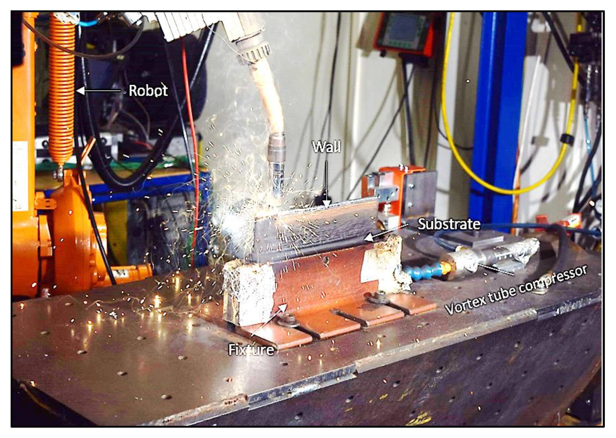 Jmmp 04 00014 g004 Jmmp 04 00014 g004