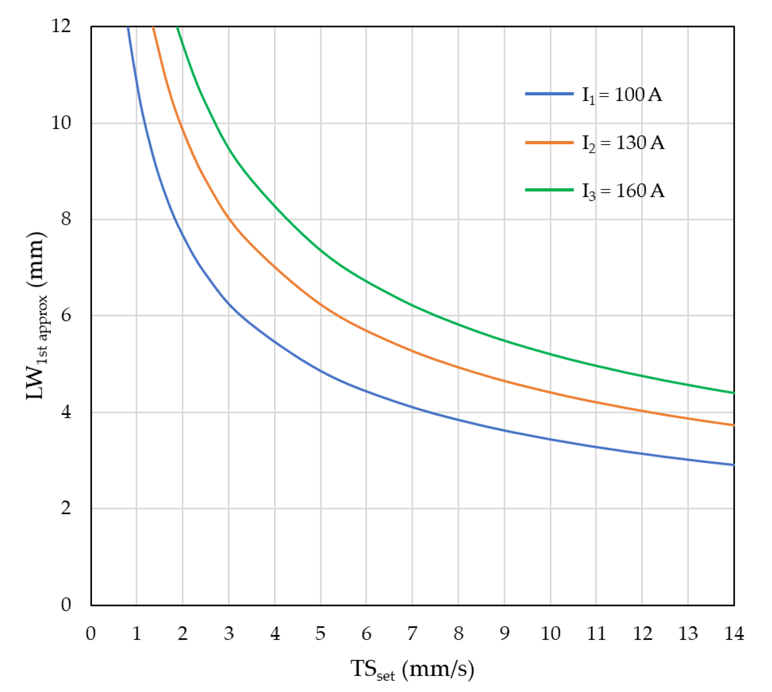 Jmmp 04 00014 g006 Jmmp 04 00014 g006