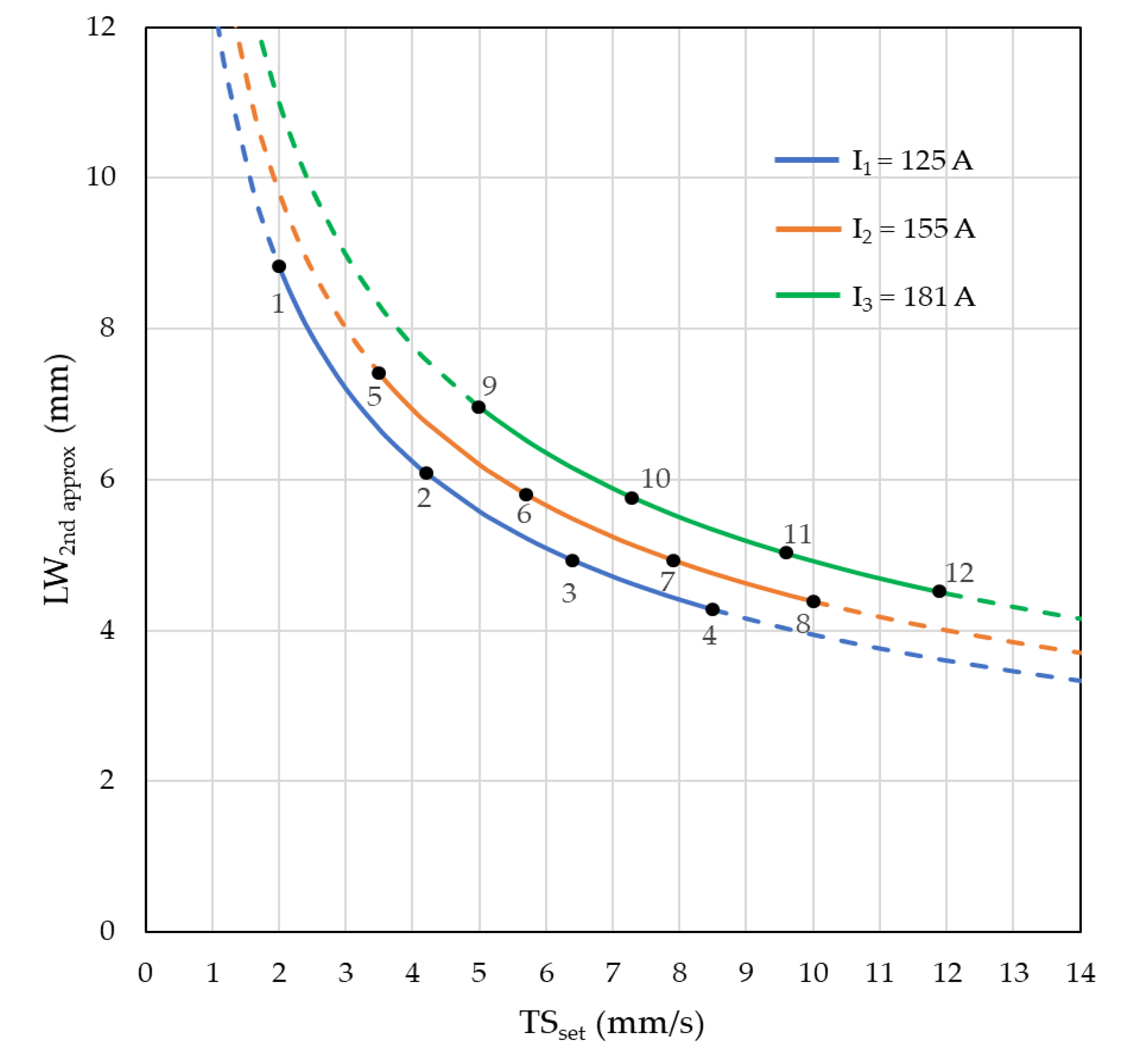 Jmmp 04 00014 g012 Jmmp 04 00014 g012