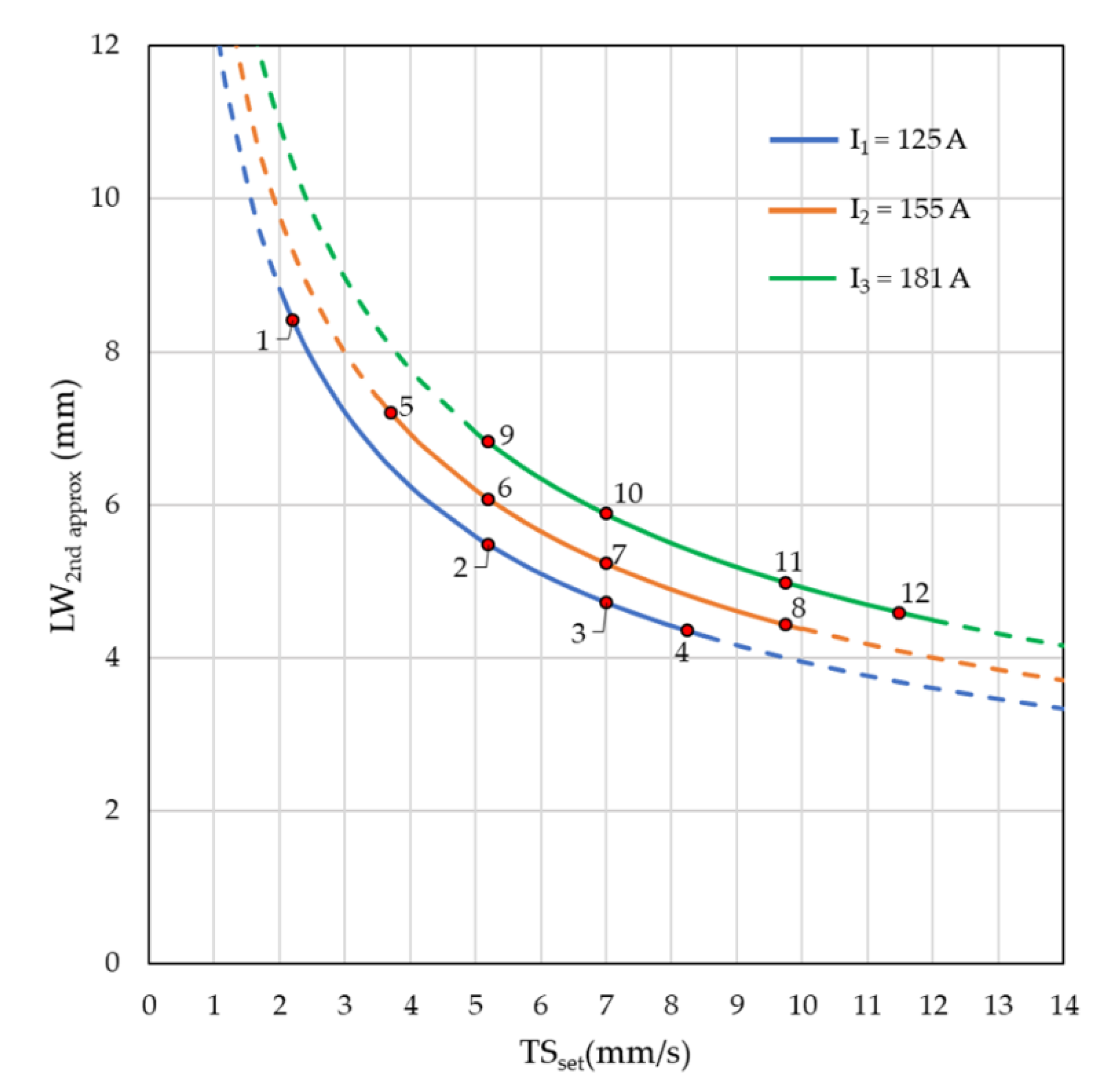 Jmmp 04 00014 g013 Jmmp 04 00014 g013