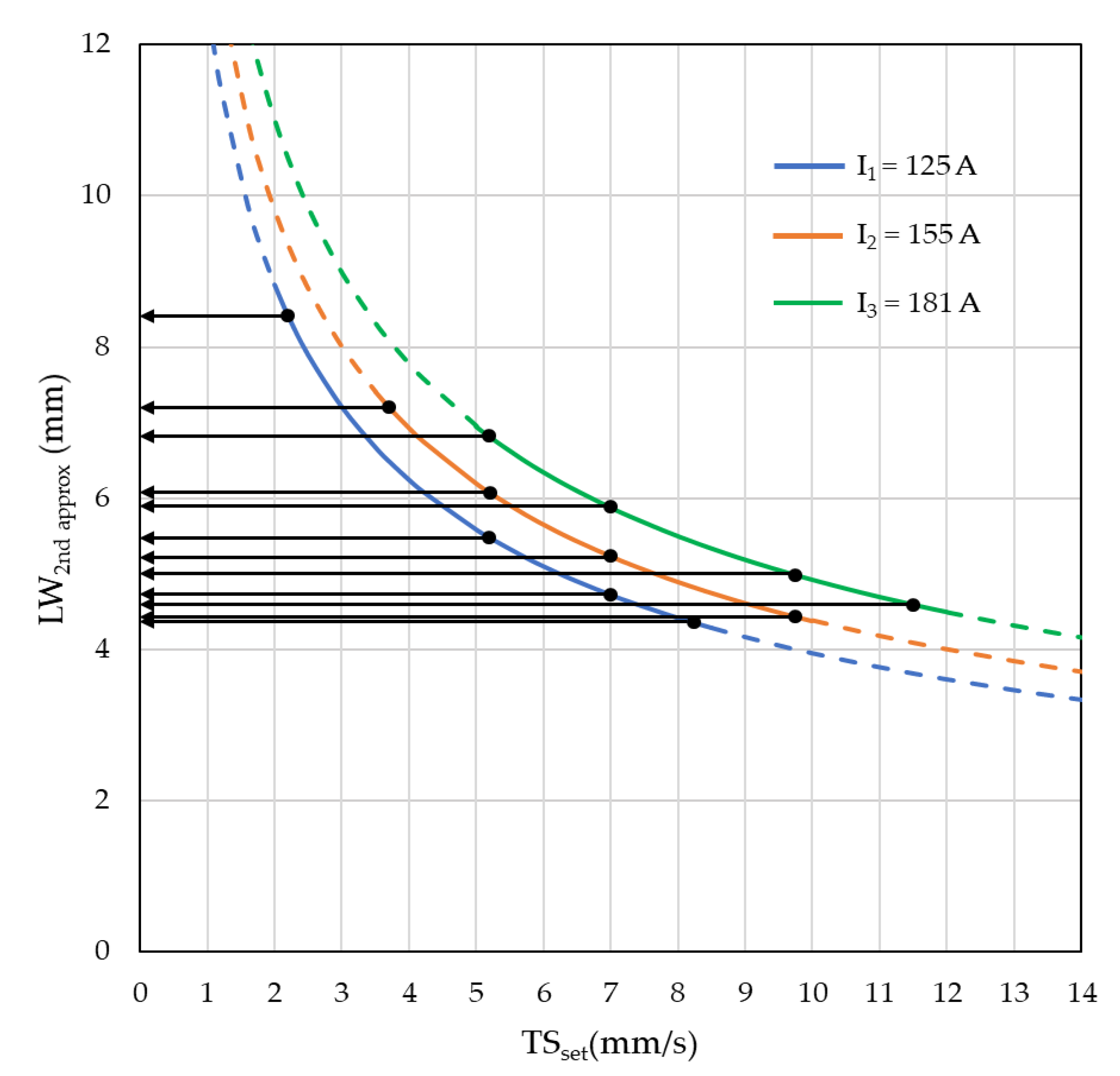 Jmmp 04 00014 g014 Jmmp 04 00014 g014