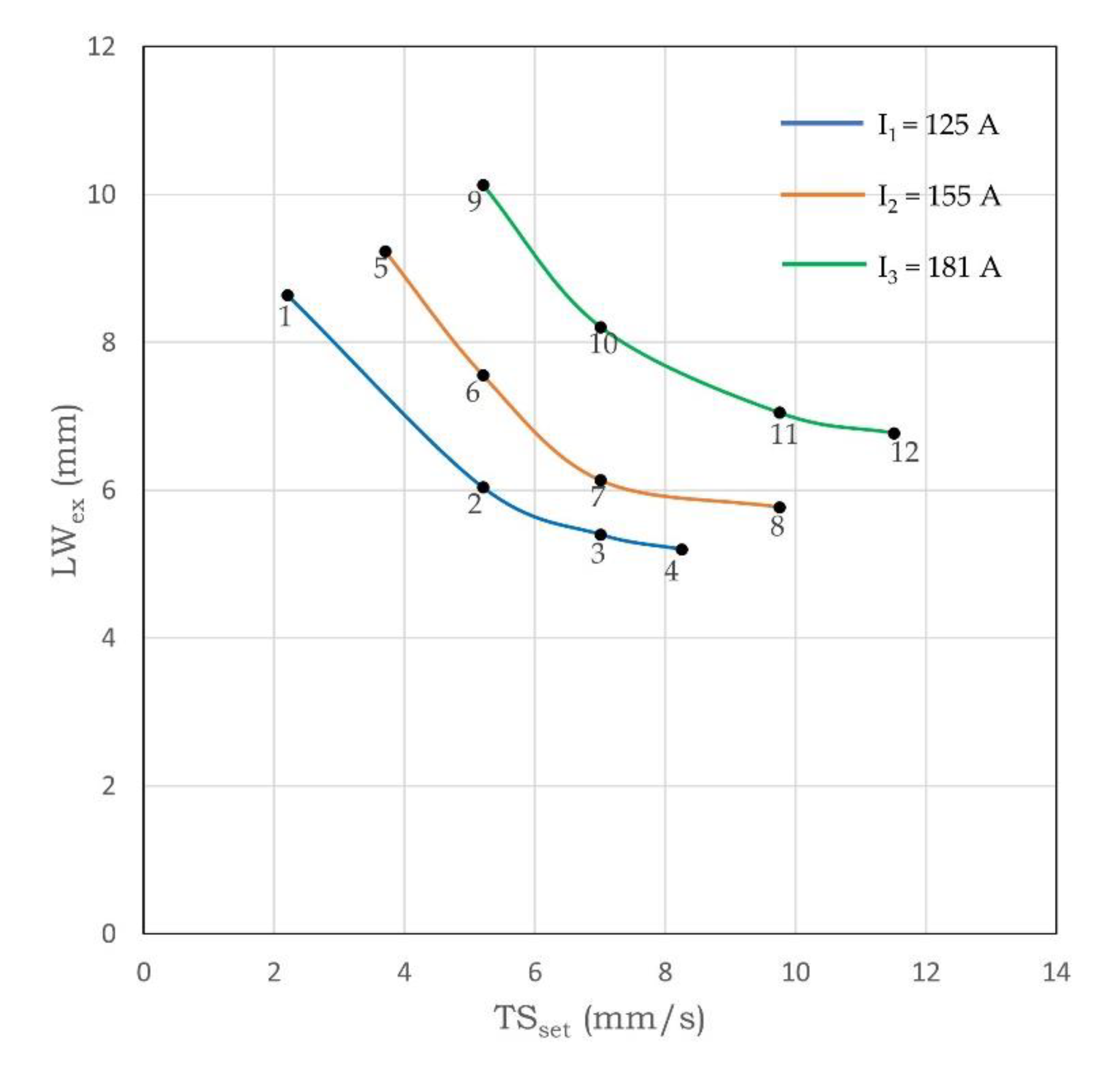 Jmmp 04 00014 g018 Jmmp 04 00014 g018