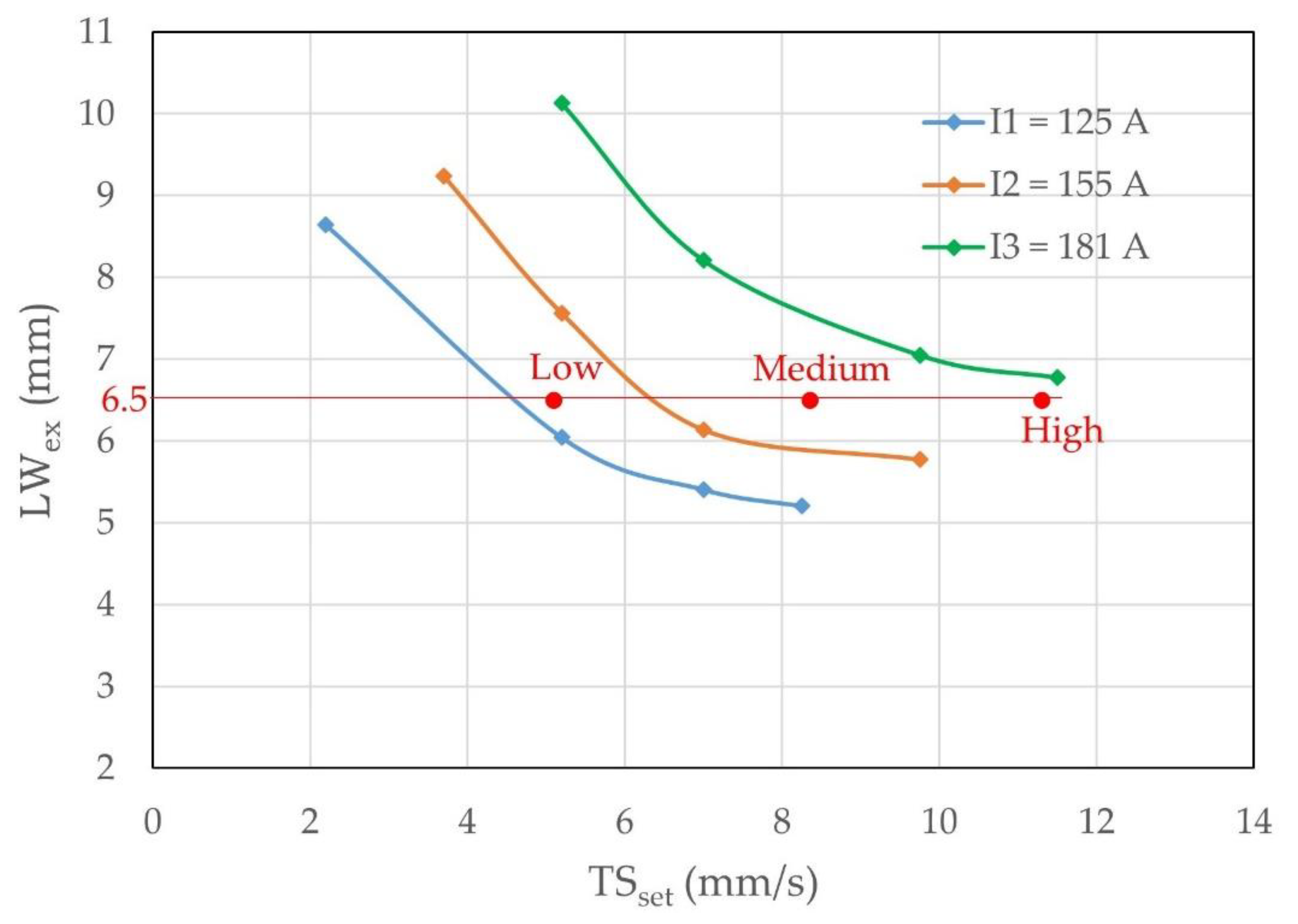 Jmmp 04 00014 g022 Jmmp 04 00014 g022