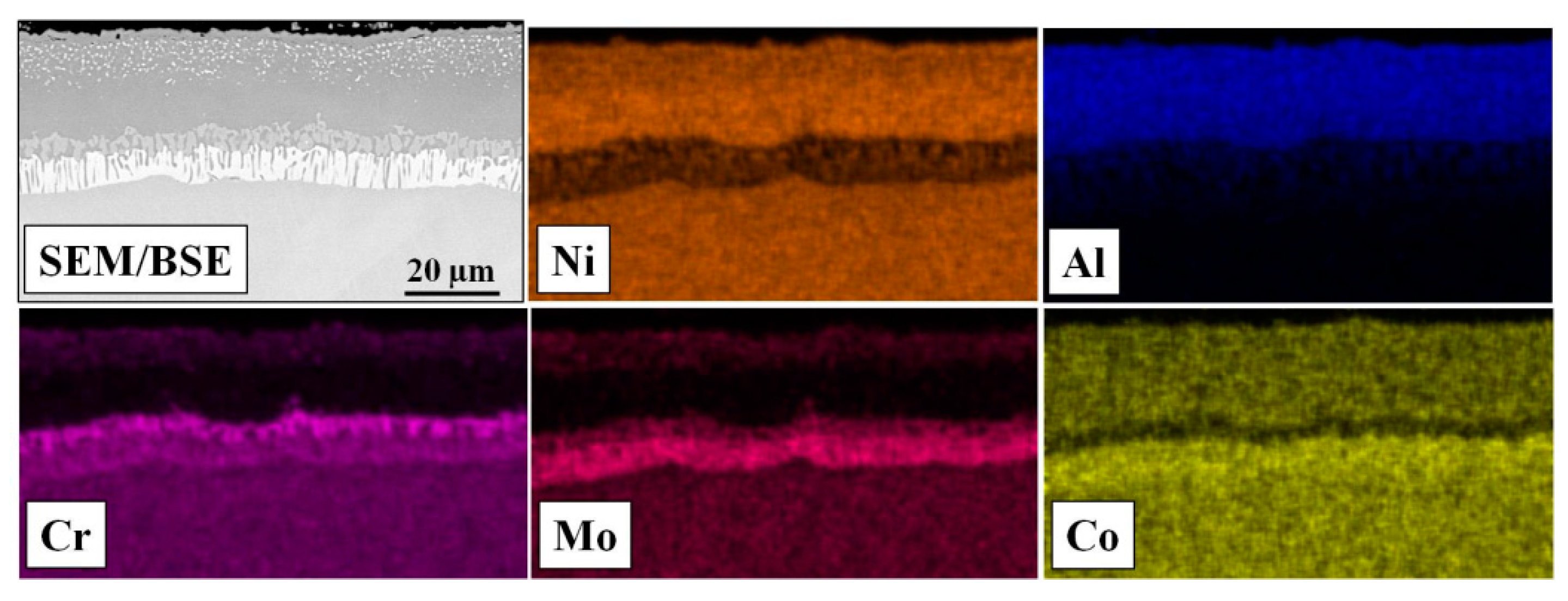 Jmmp 04 00015 g002 Jmmp 04 00015 g002