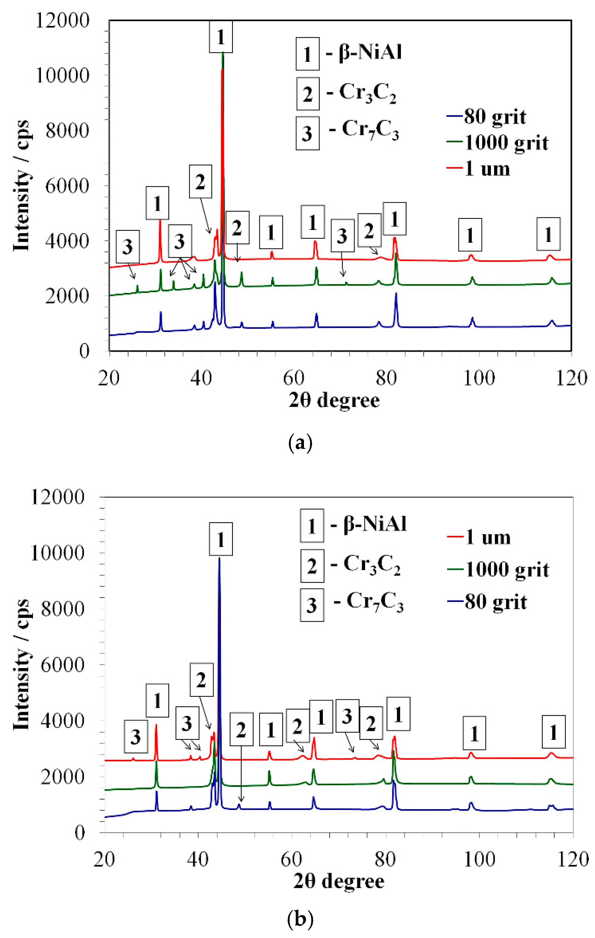 Jmmp 04 00015 g004 Jmmp 04 00015 g004