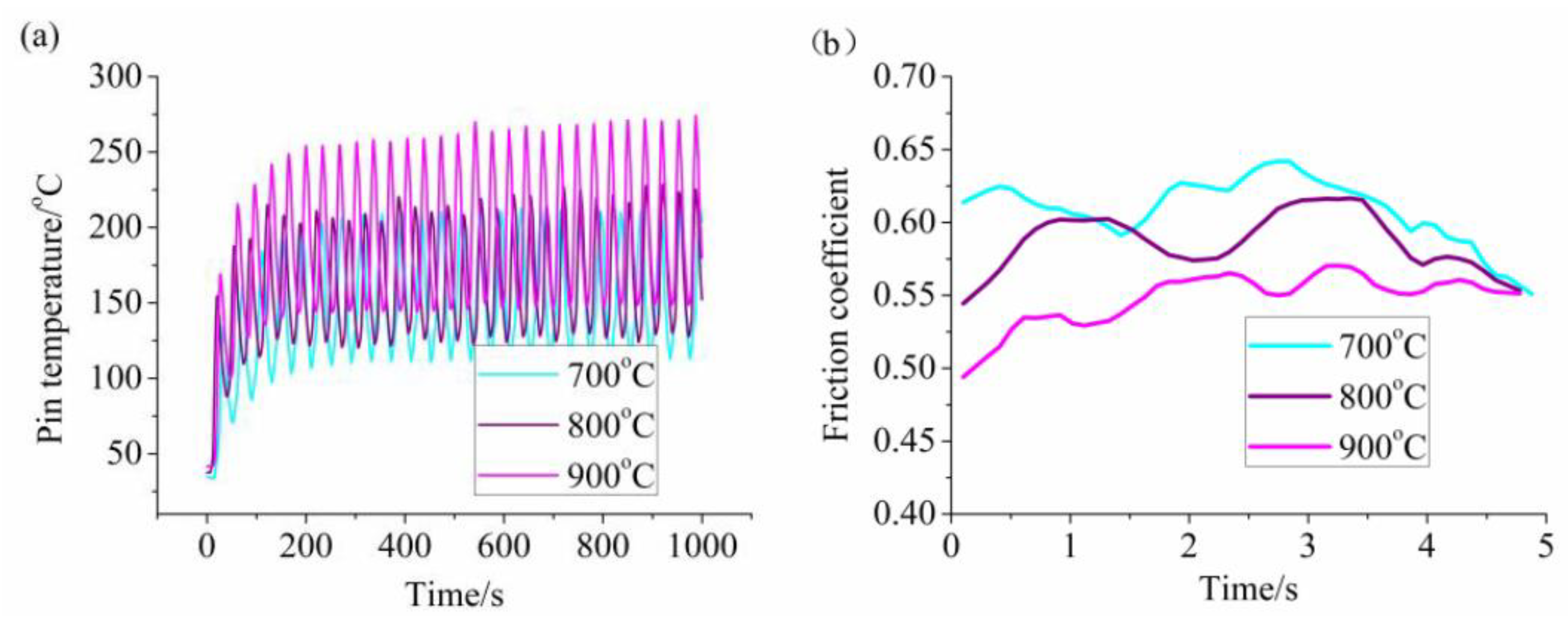 Jmmp 04 00018 g005 Jmmp 04 00018 g005