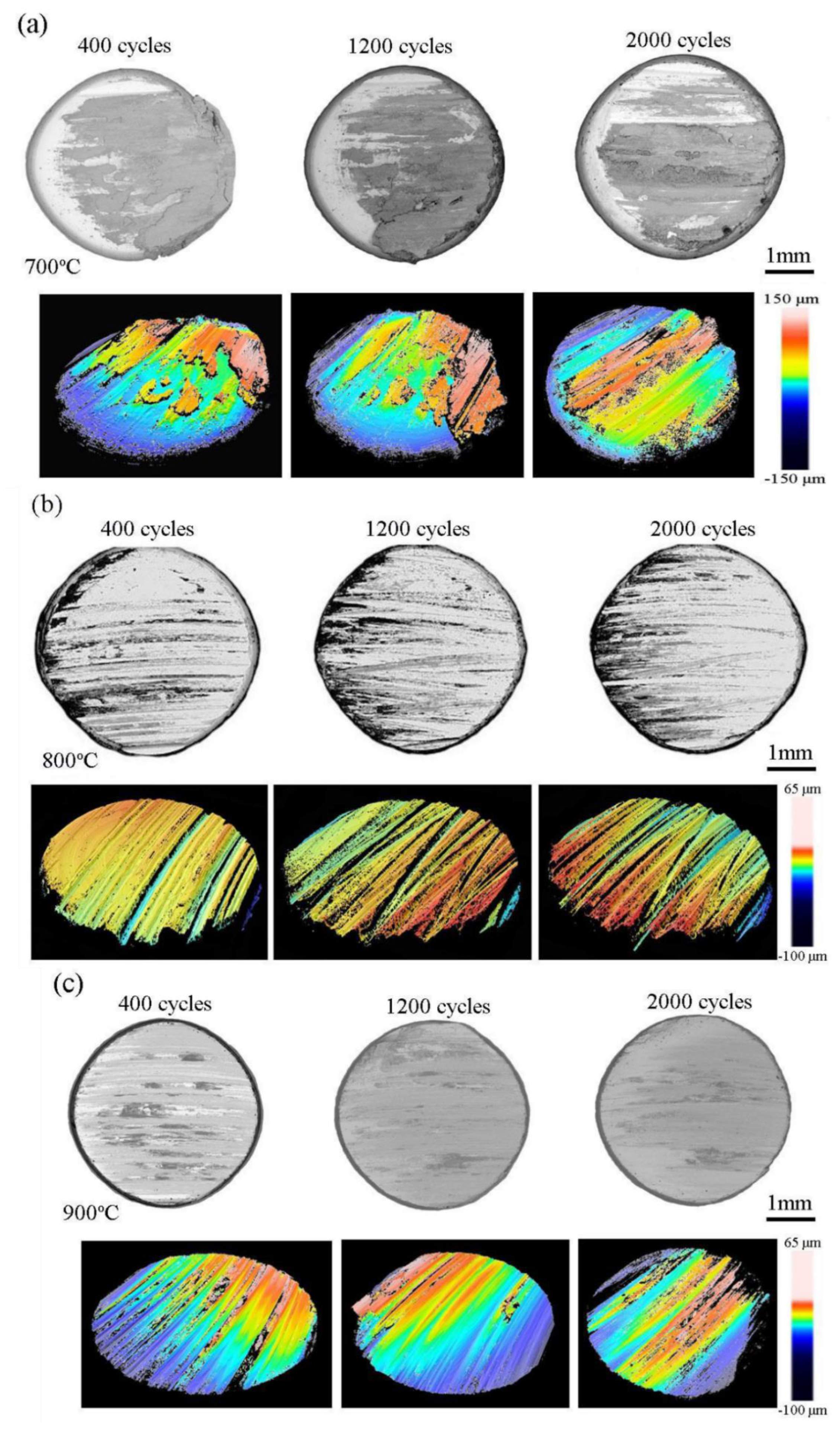 Jmmp 04 00018 g008 Jmmp 04 00018 g008