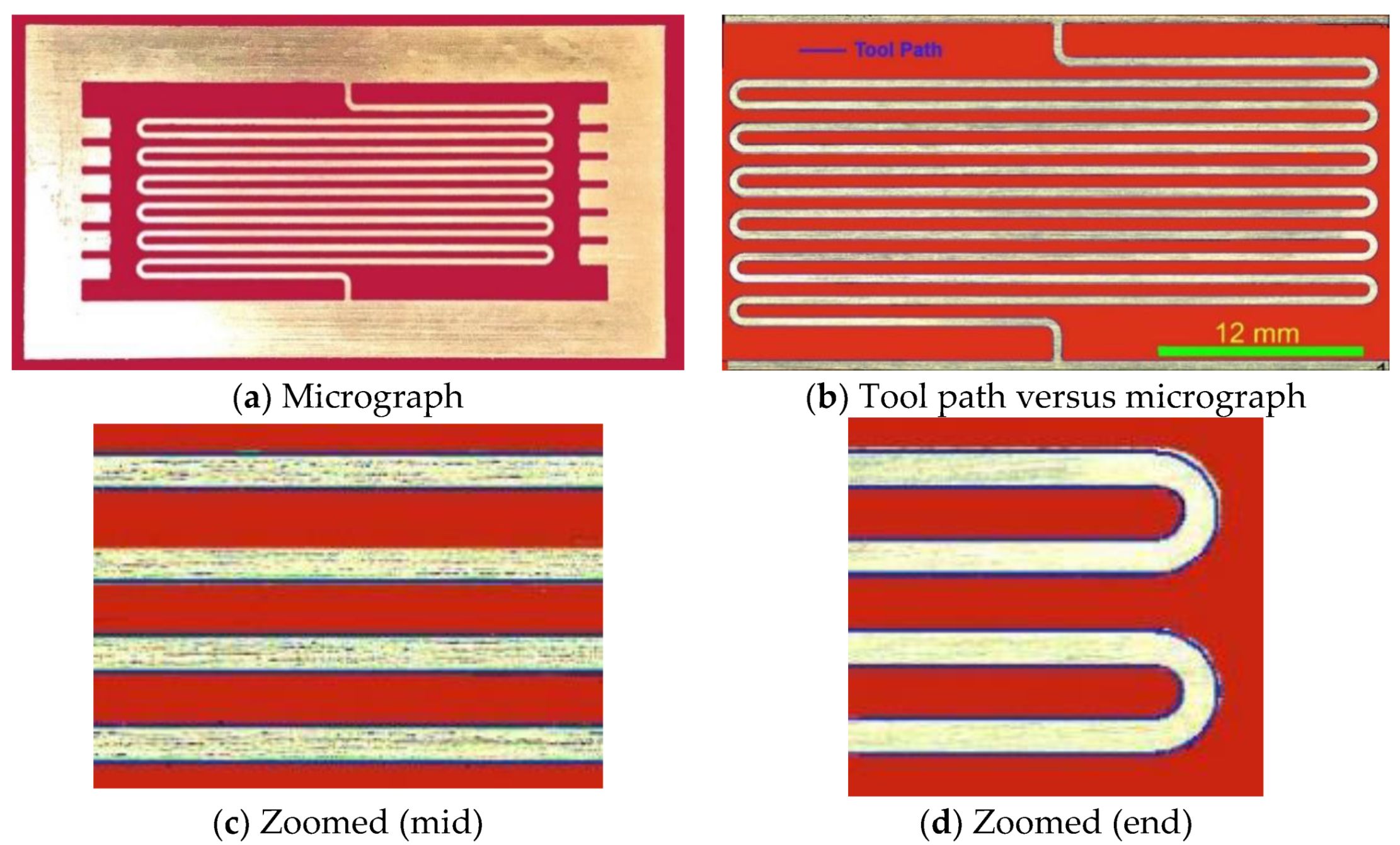 Jmmp 04 00019 g002 Jmmp 04 00019 g002