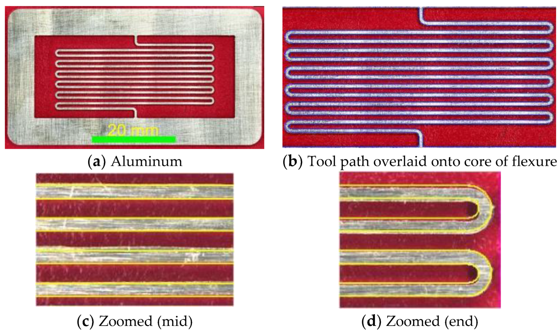 Jmmp 04 00019 g005 Jmmp 04 00019 g005