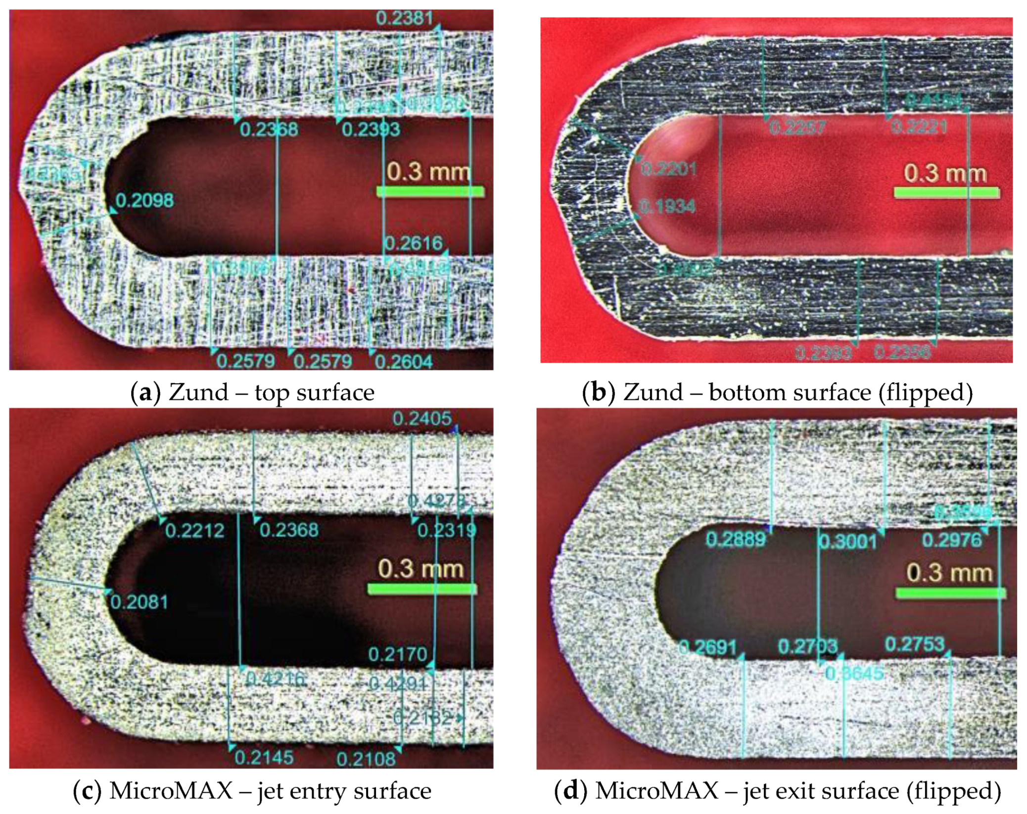 Jmmp 04 00019 g014a Jmmp 04 00019 g014a