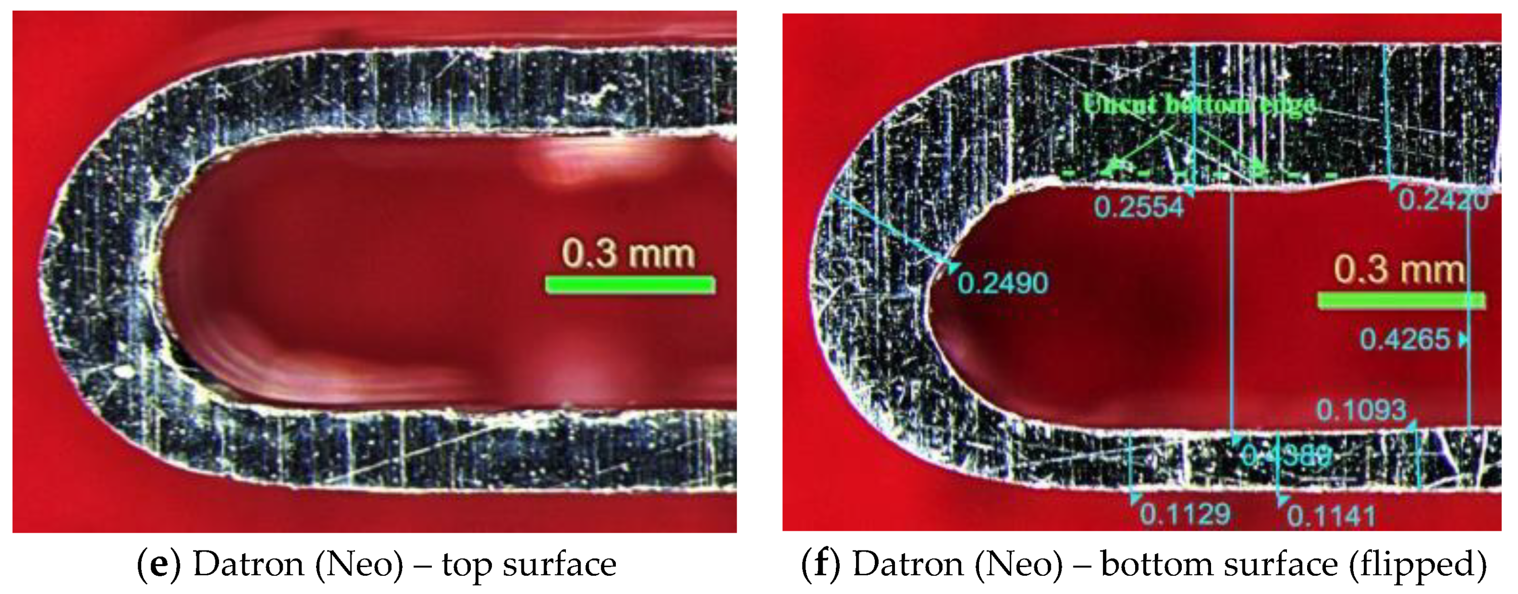 Jmmp 04 00019 g014b Jmmp 04 00019 g014b