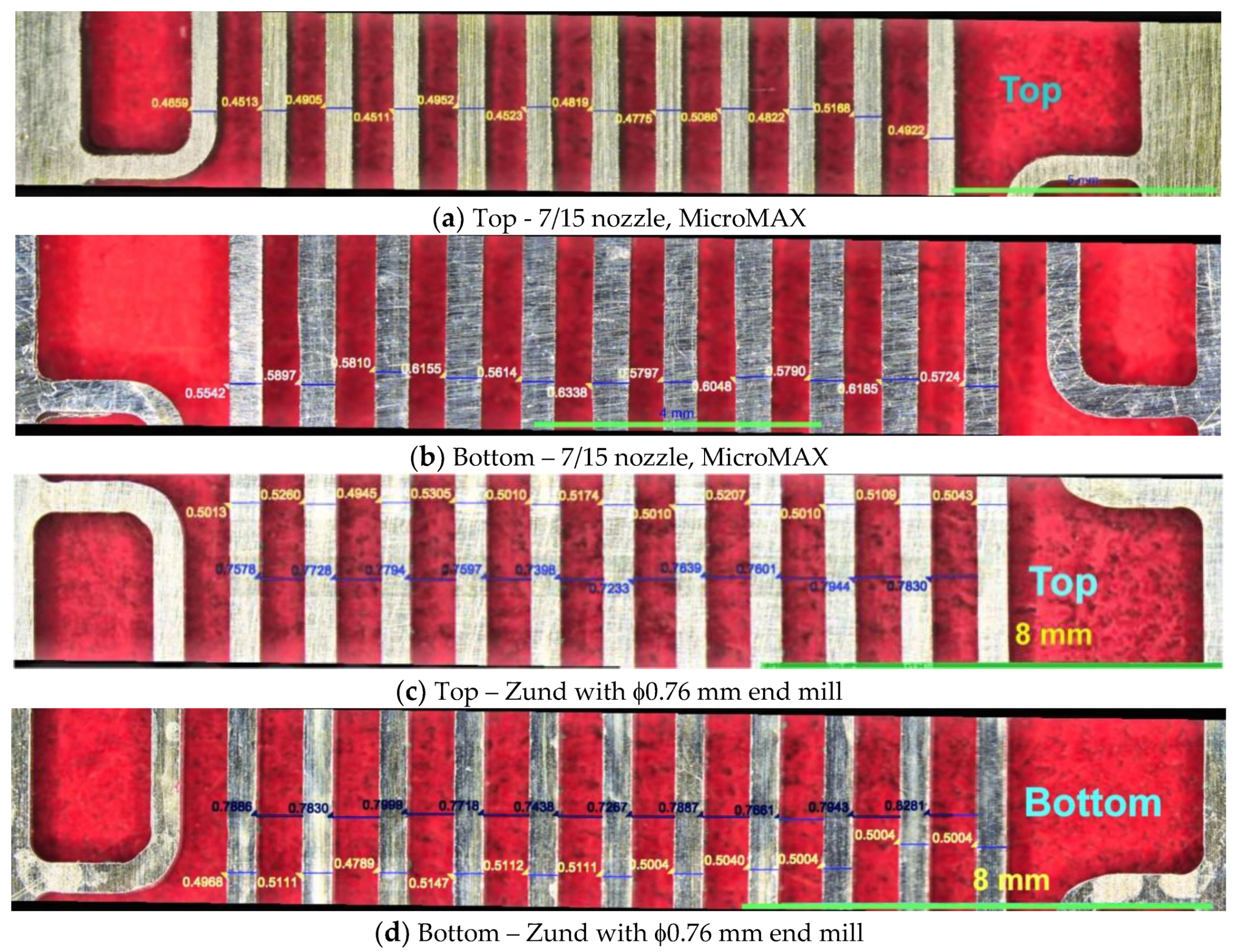 Jmmp 04 00019 g015 Jmmp 04 00019 g015